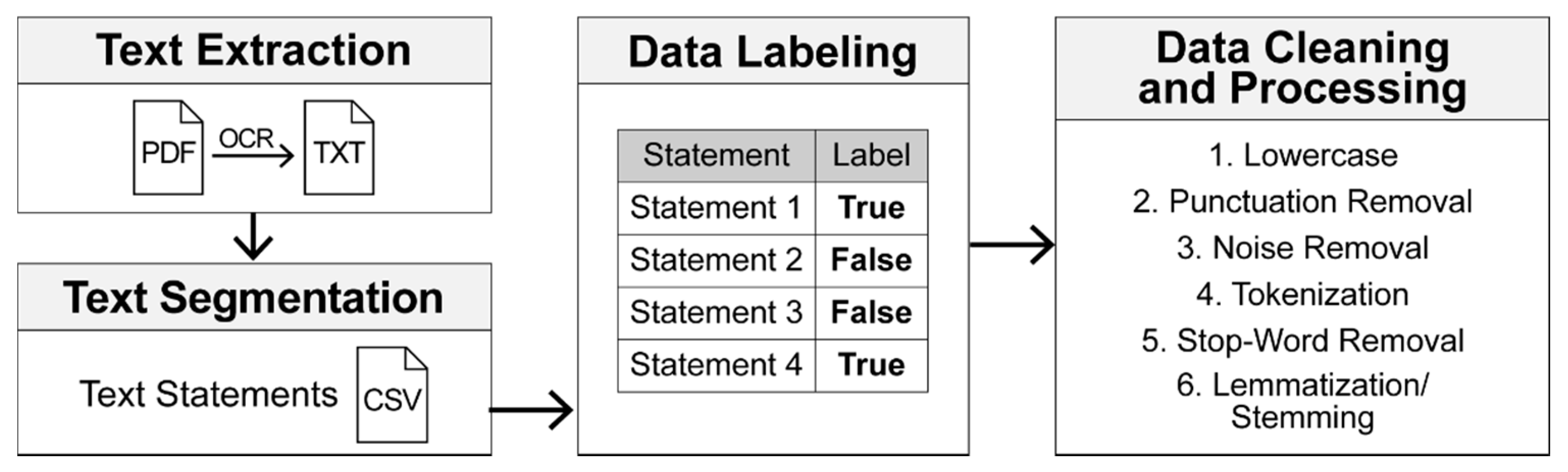 Applsci 11 06188 g002 550