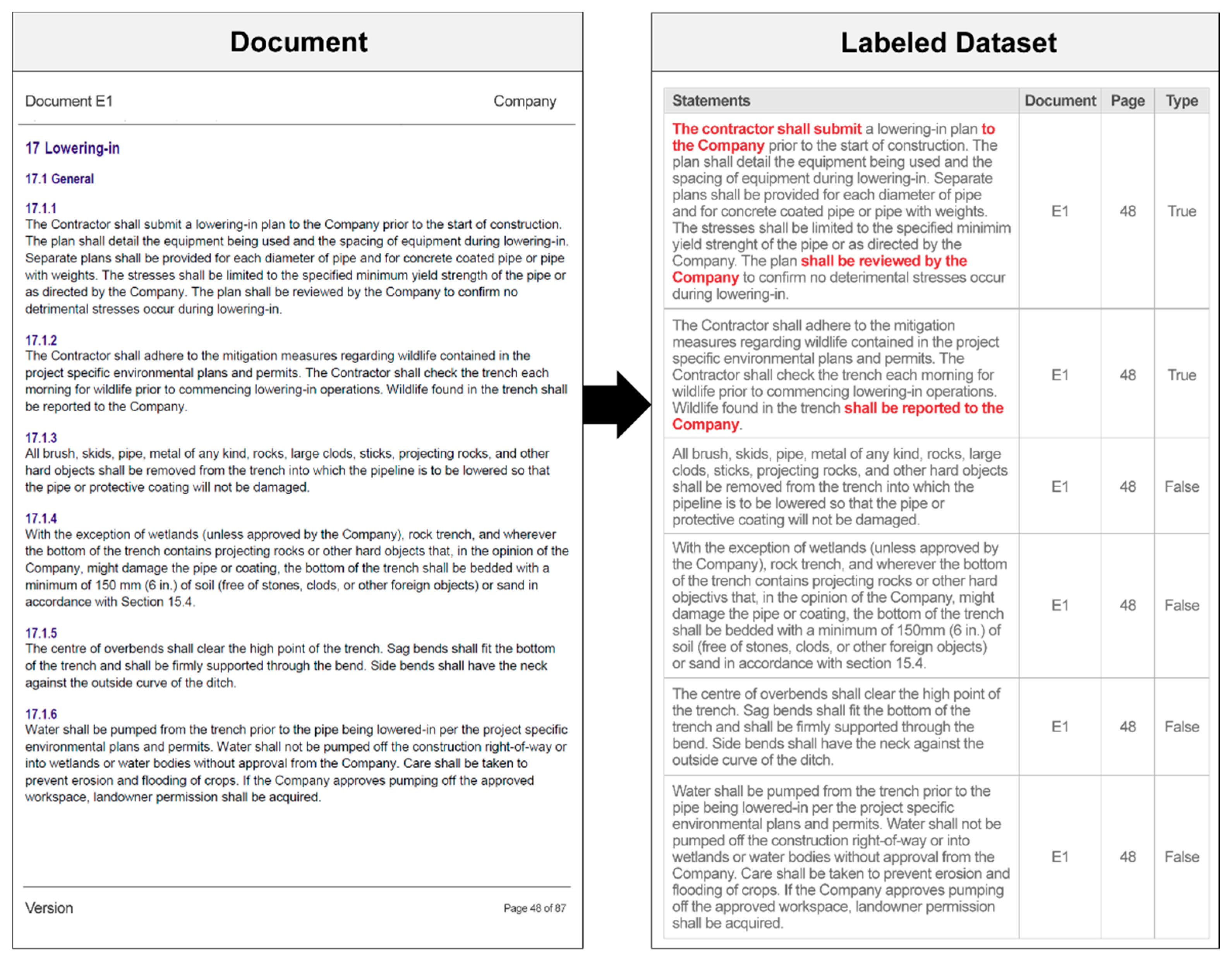 Applsci 11 06188 g003 550