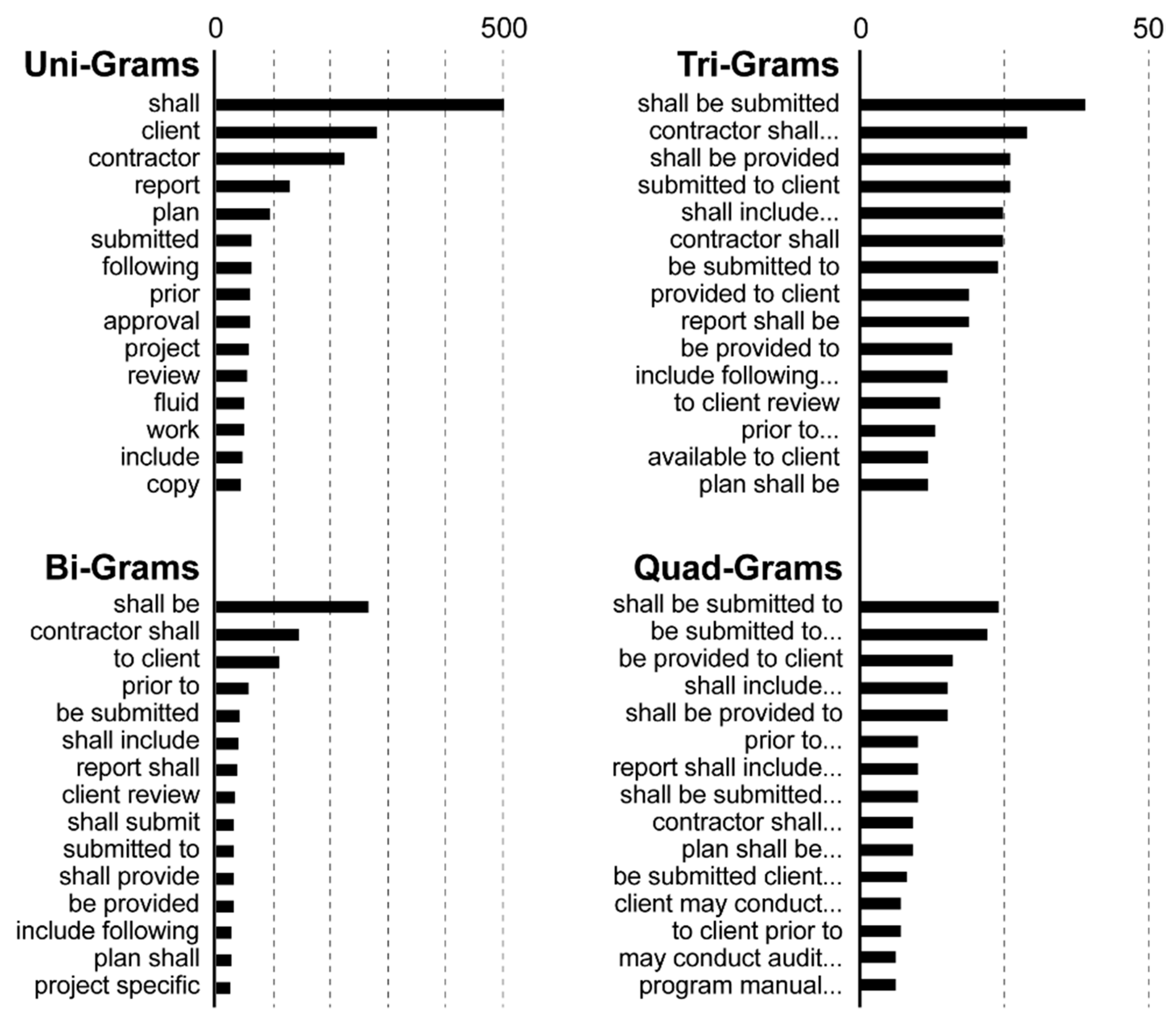 Applsci 11 06188 g005 550
