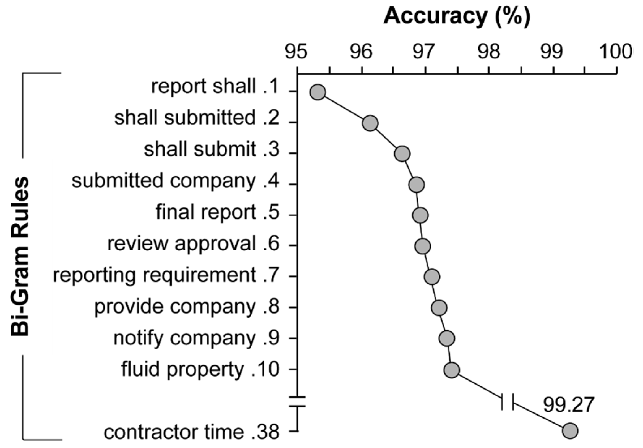 Applsci 11 06188 g006 550