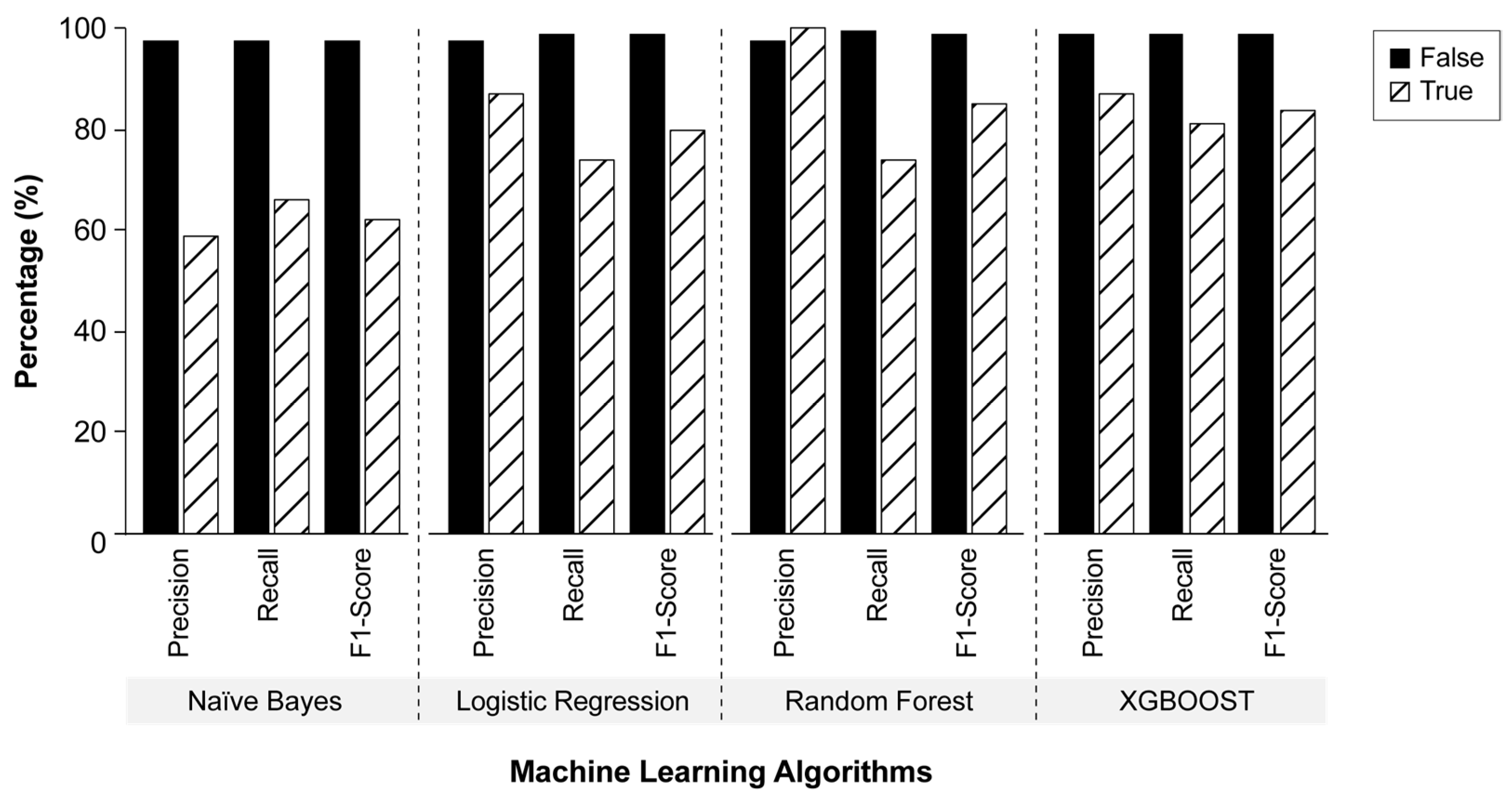 Applsci 11 06188 g009 550