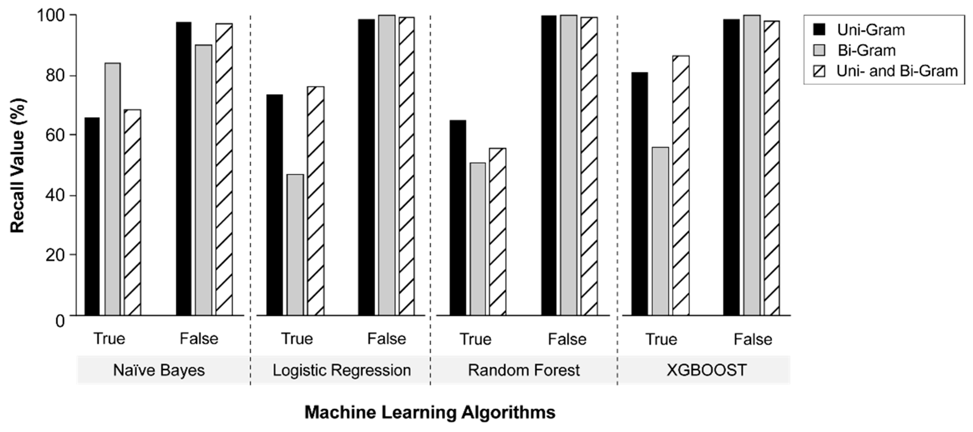 Applsci 11 06188 g010 550