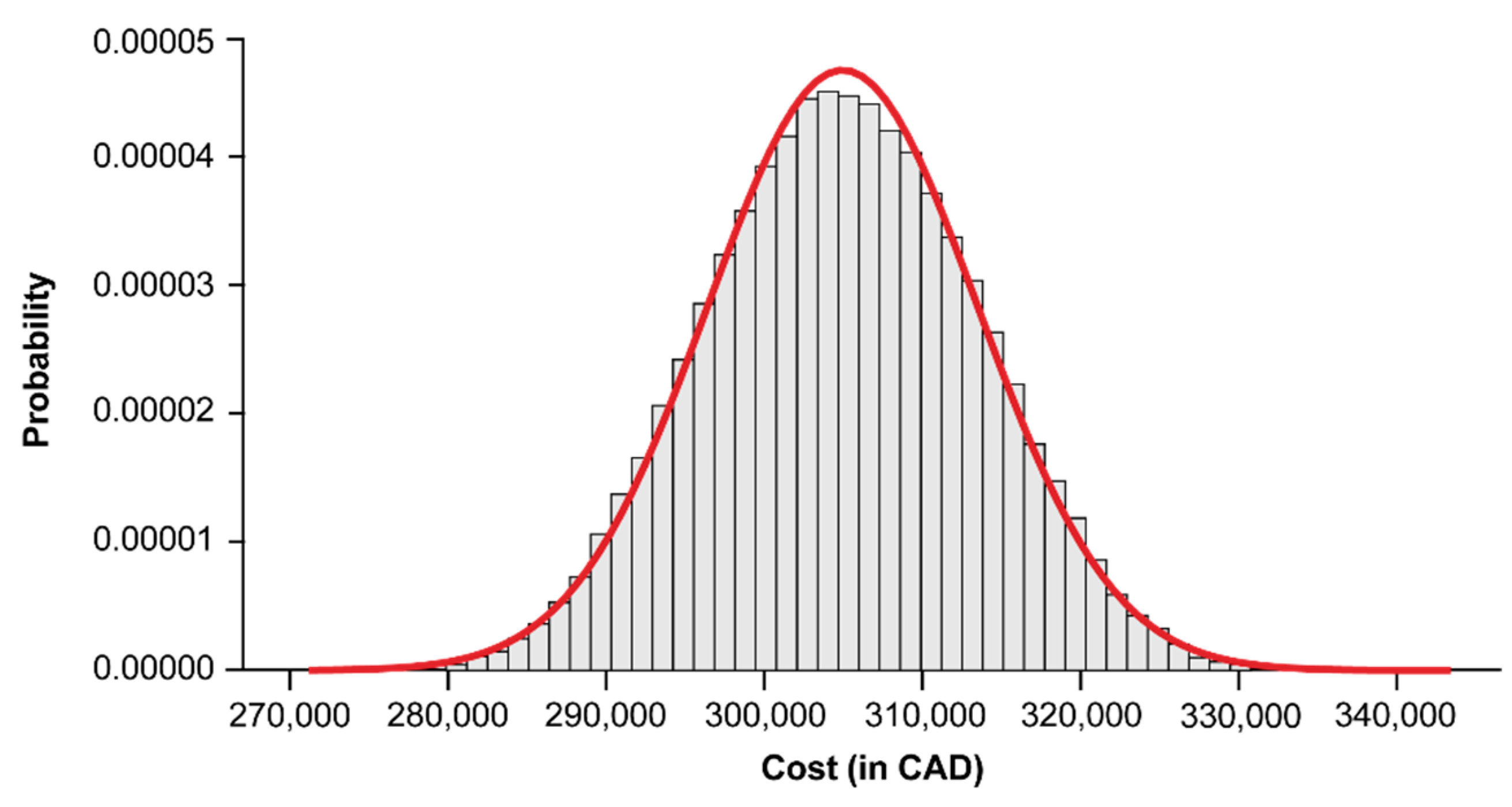 Applsci 11 06188 g012 550