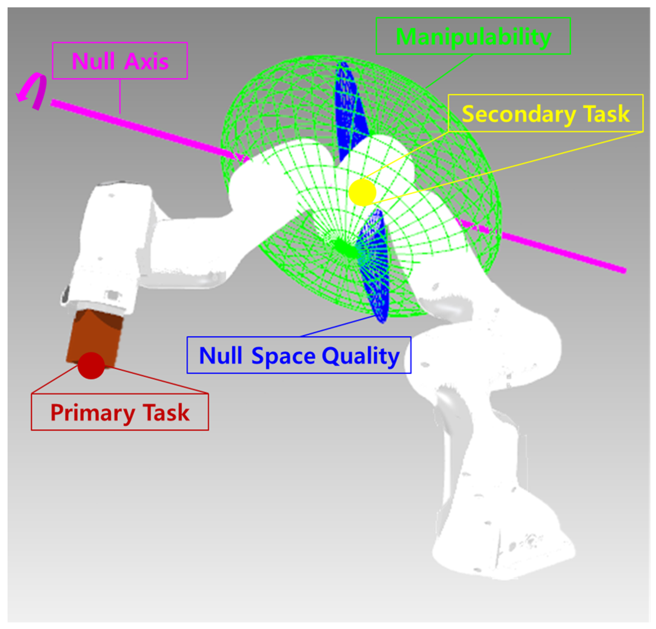 Applsci 11 06190 g002 550