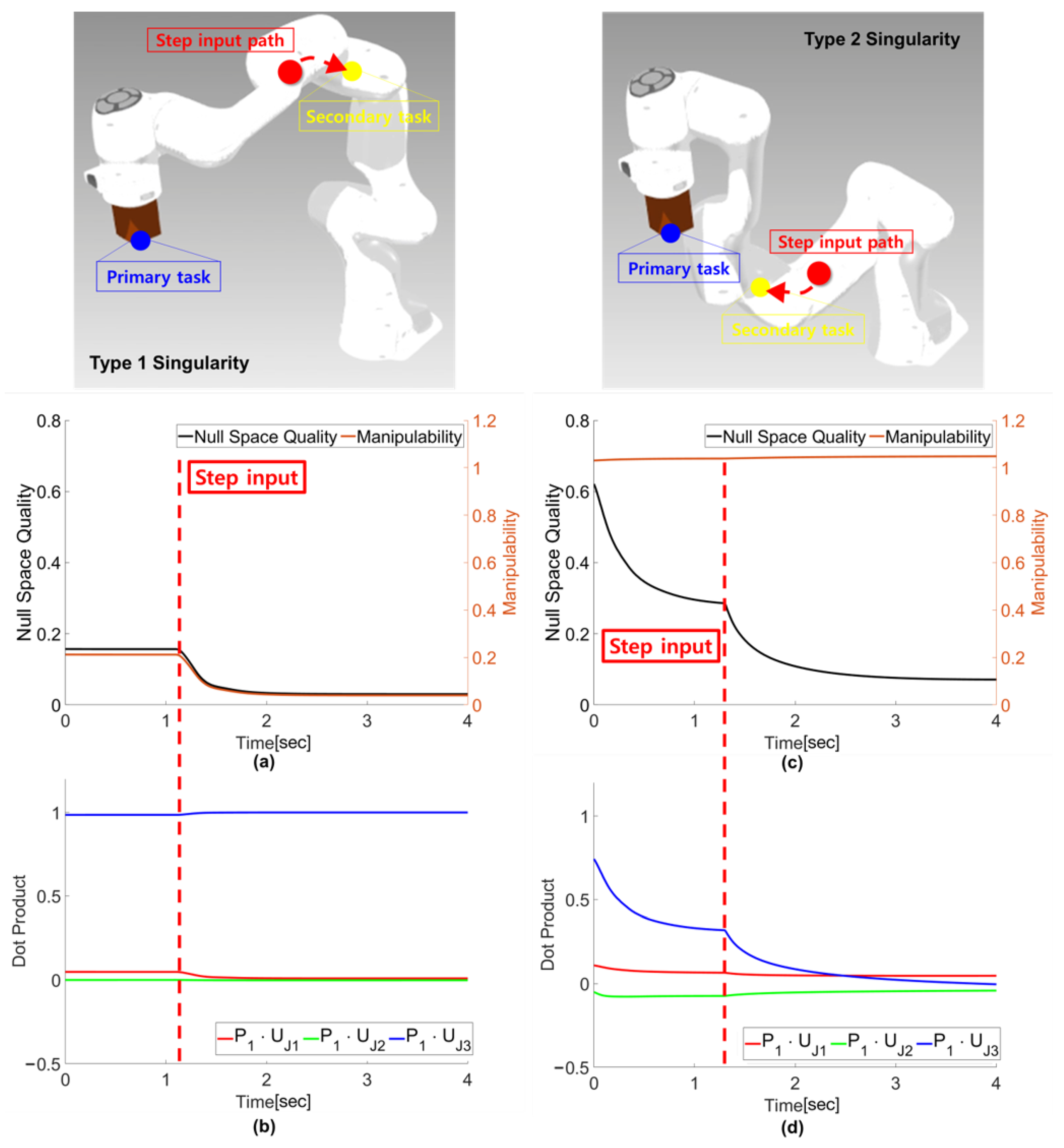 Applsci 11 06190 g003 550