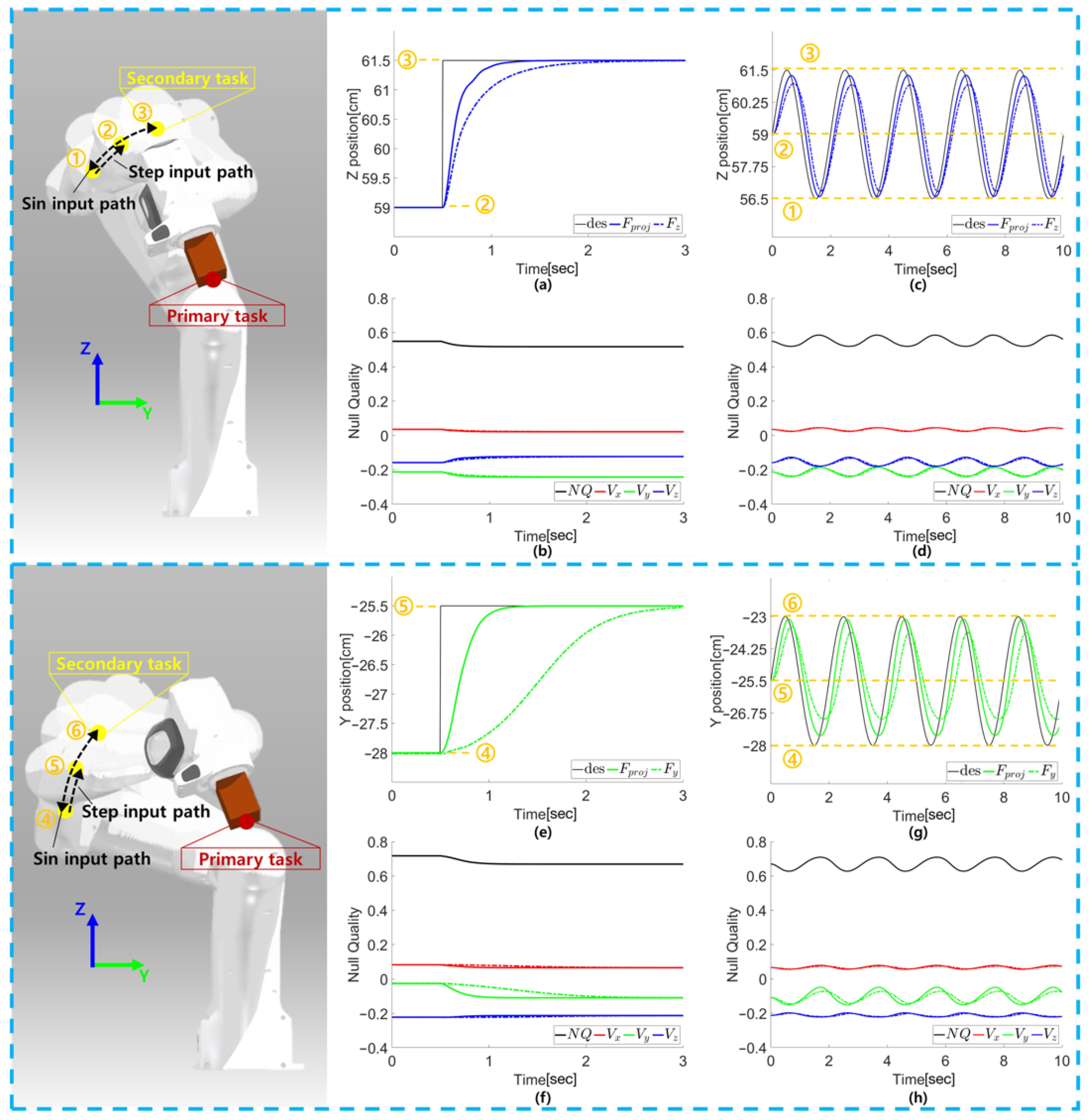 Applsci 11 06190 g004 550