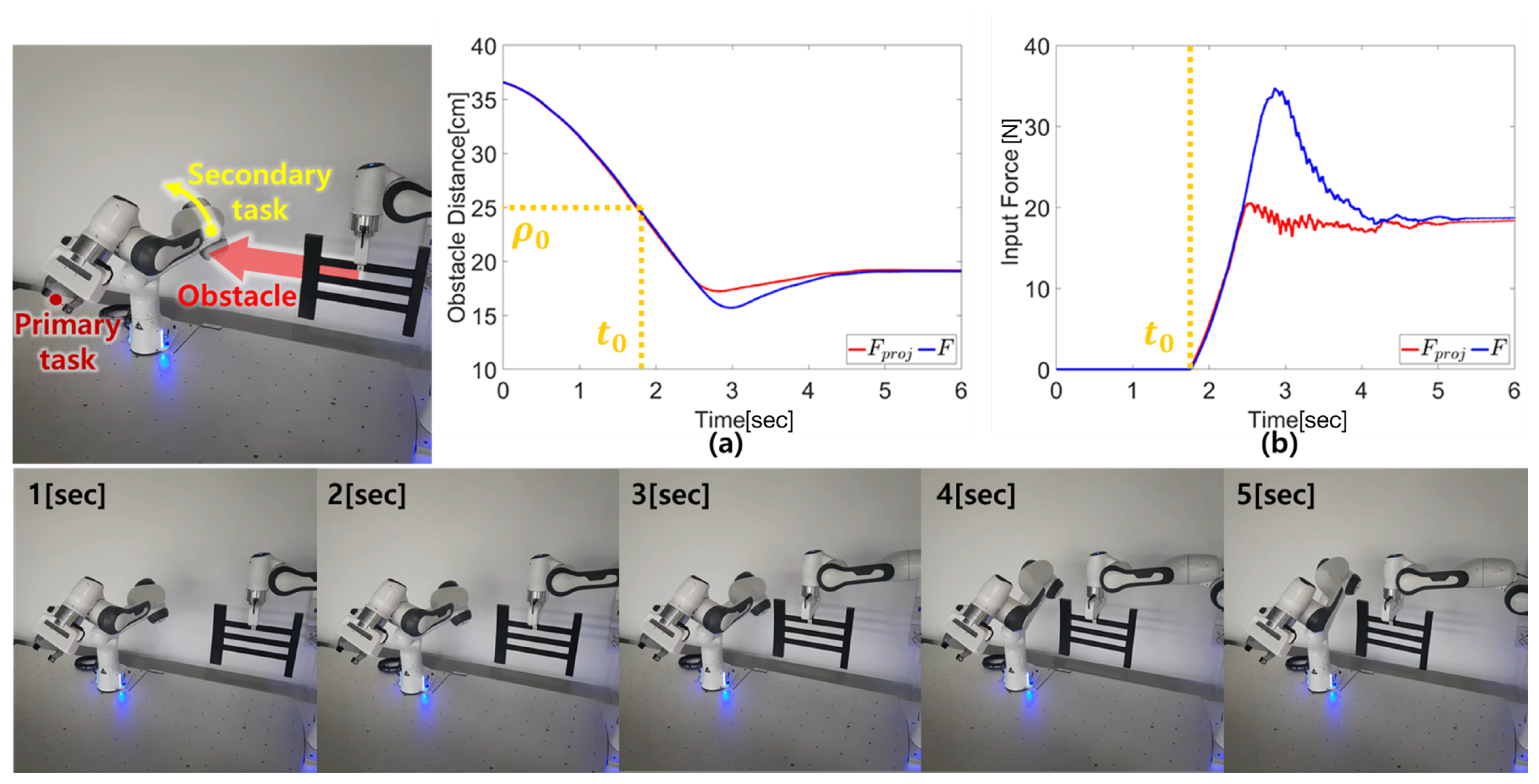 Applsci 11 06190 g005 550