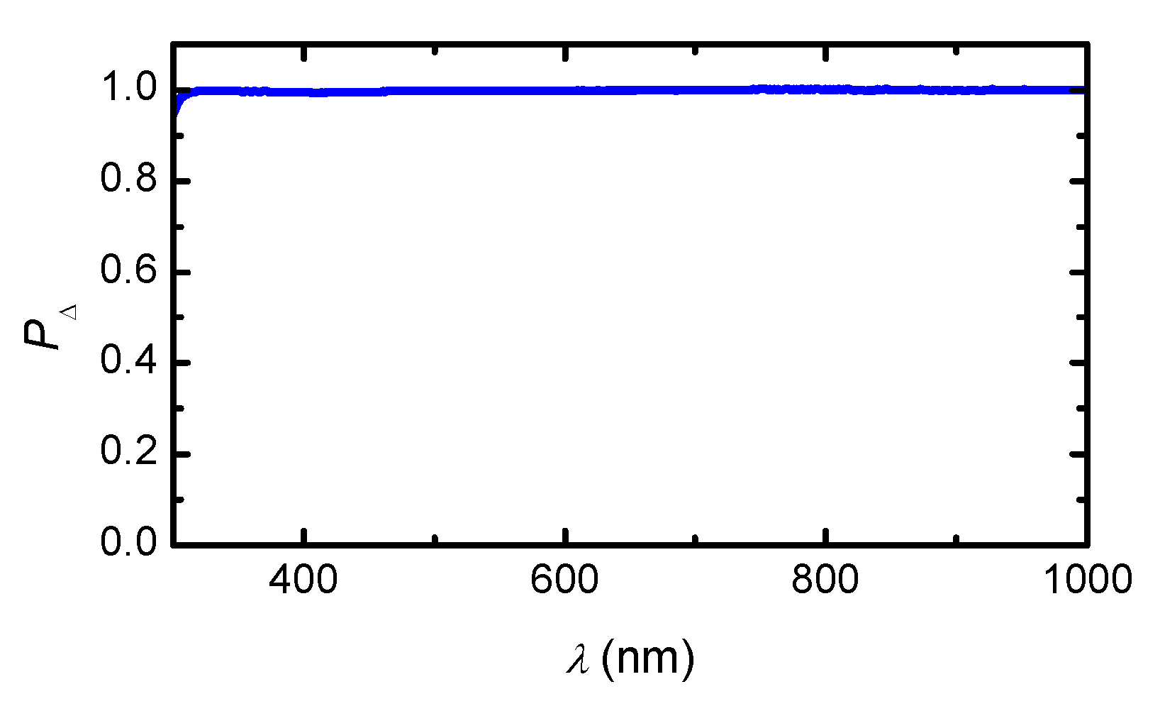 Applsci 11 06191 g005