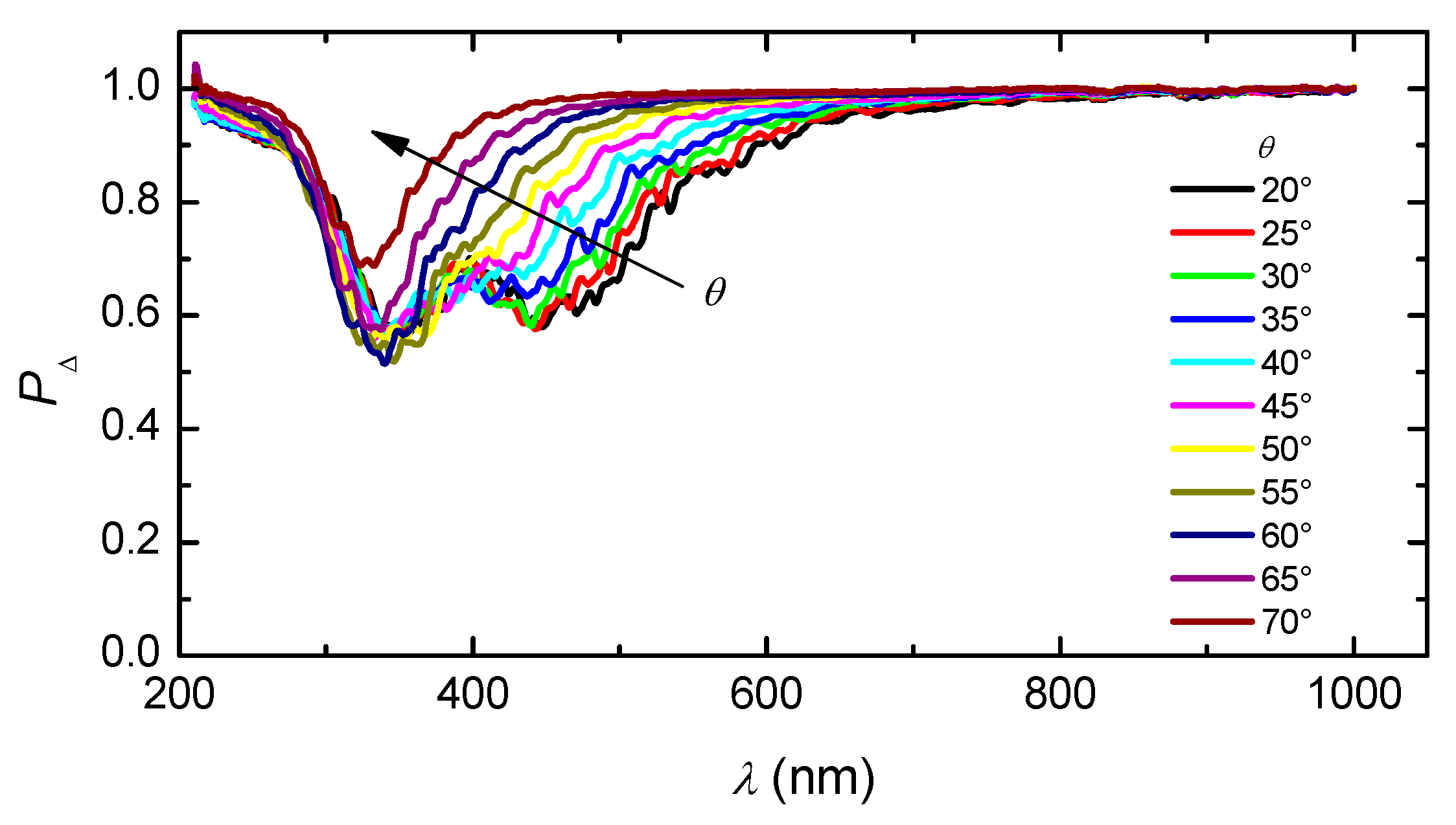 Applsci 11 06191 g0a3