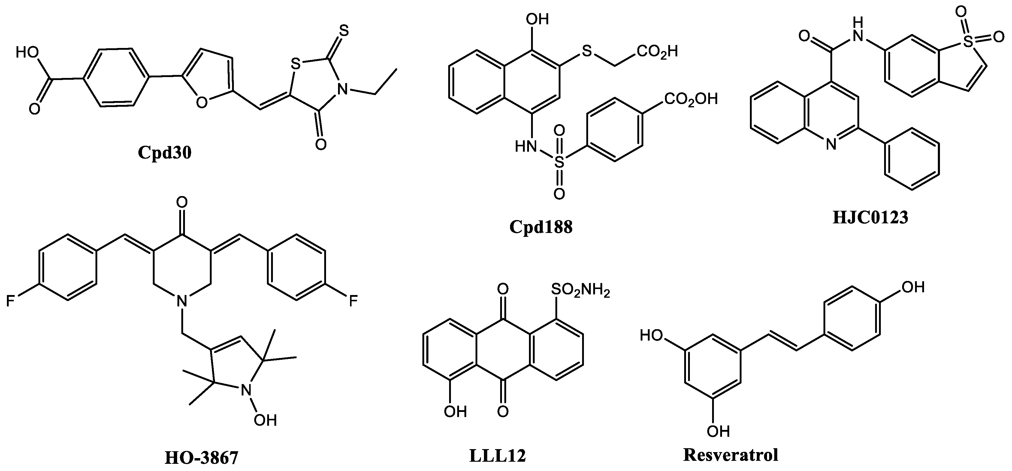 Applsci 11 06192 g005