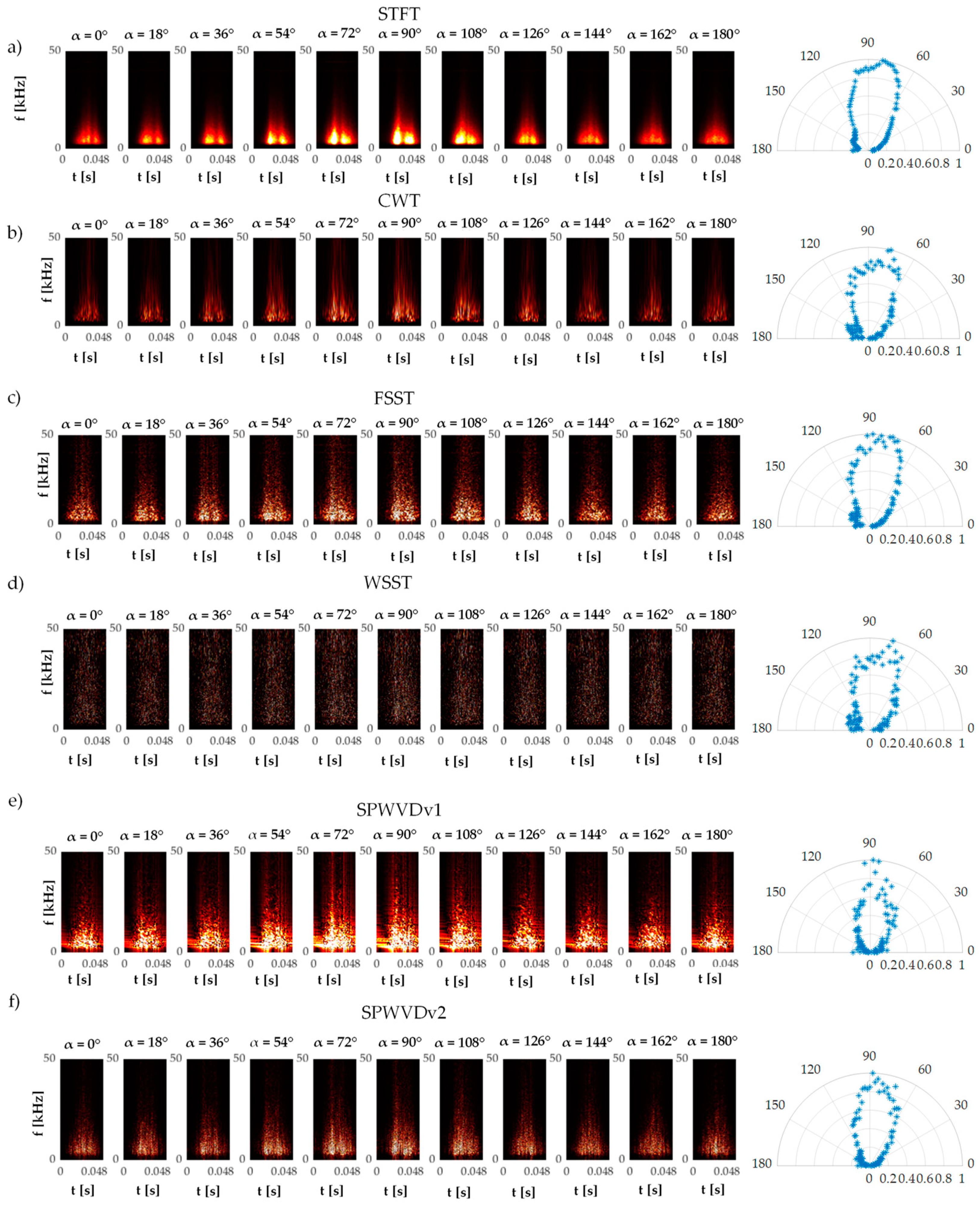 Applsci 11 06193 g004 Applsci 11 06193 g004