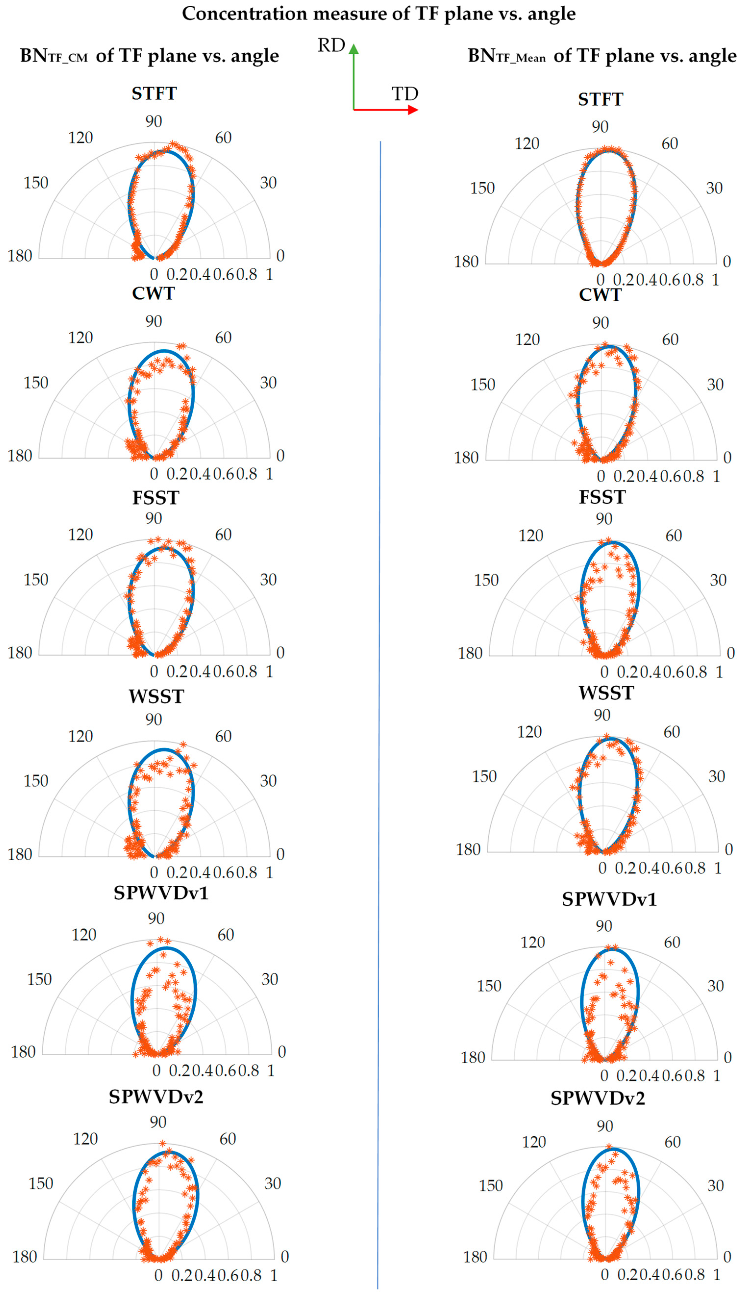 Applsci 11 06193 g005 Applsci 11 06193 g005