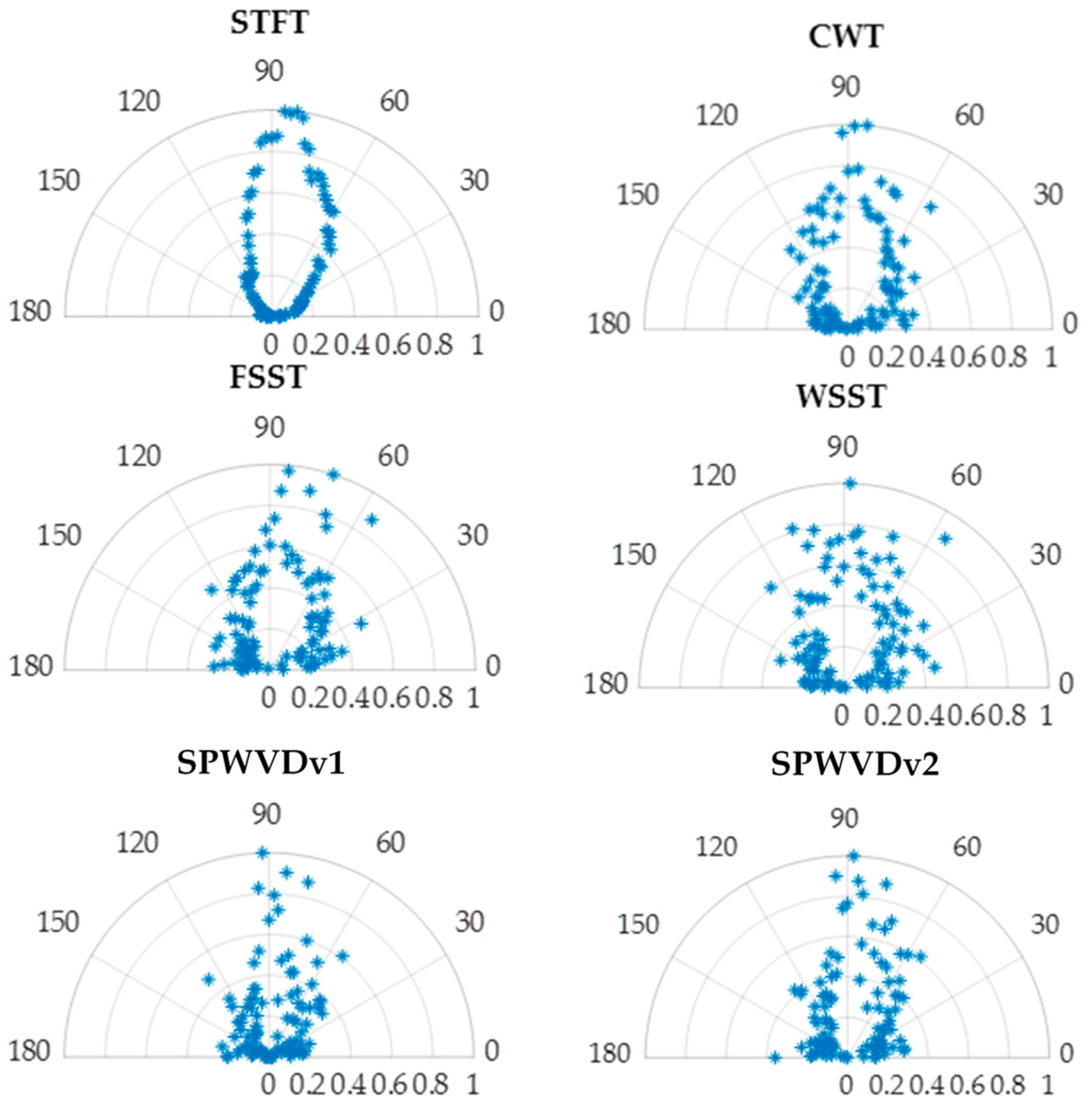 Applsci 11 06193 g007 Applsci 11 06193 g007