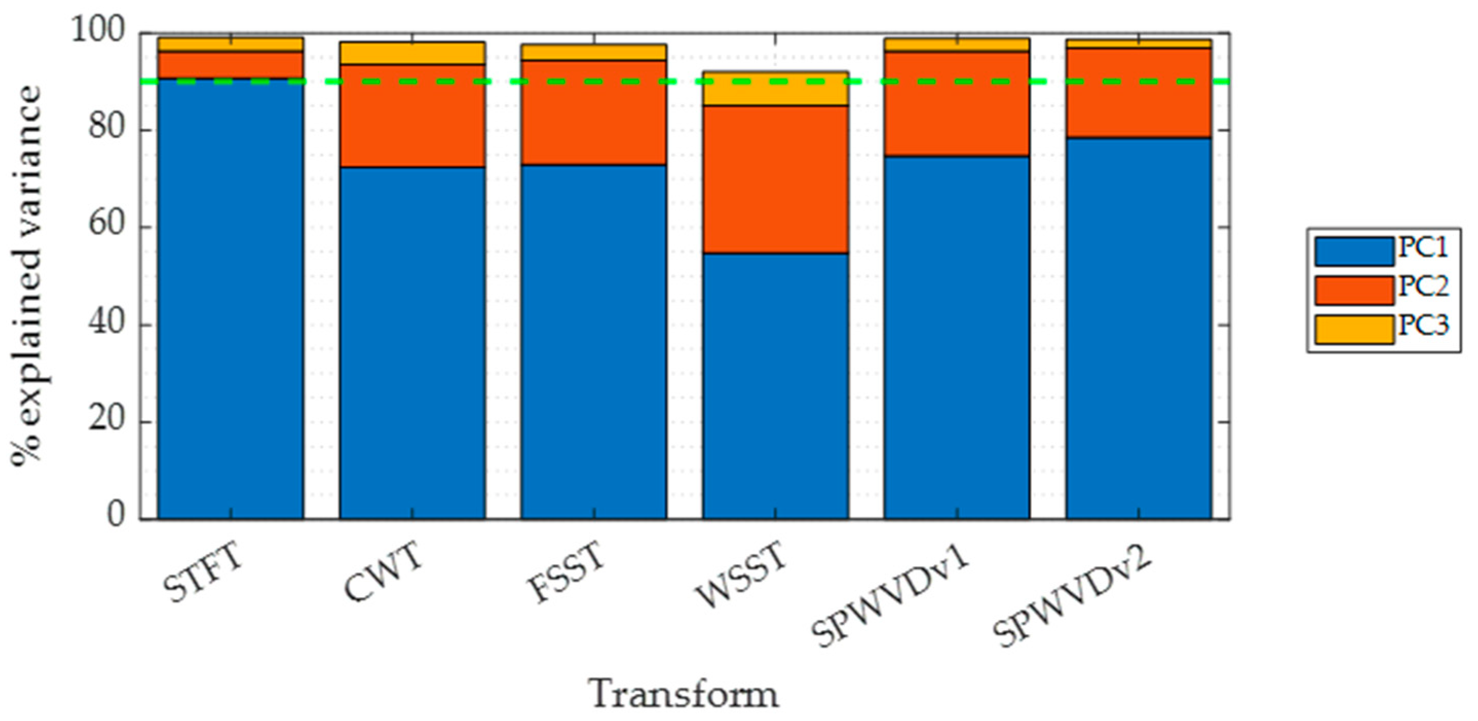 Applsci 11 06193 g008 Applsci 11 06193 g008