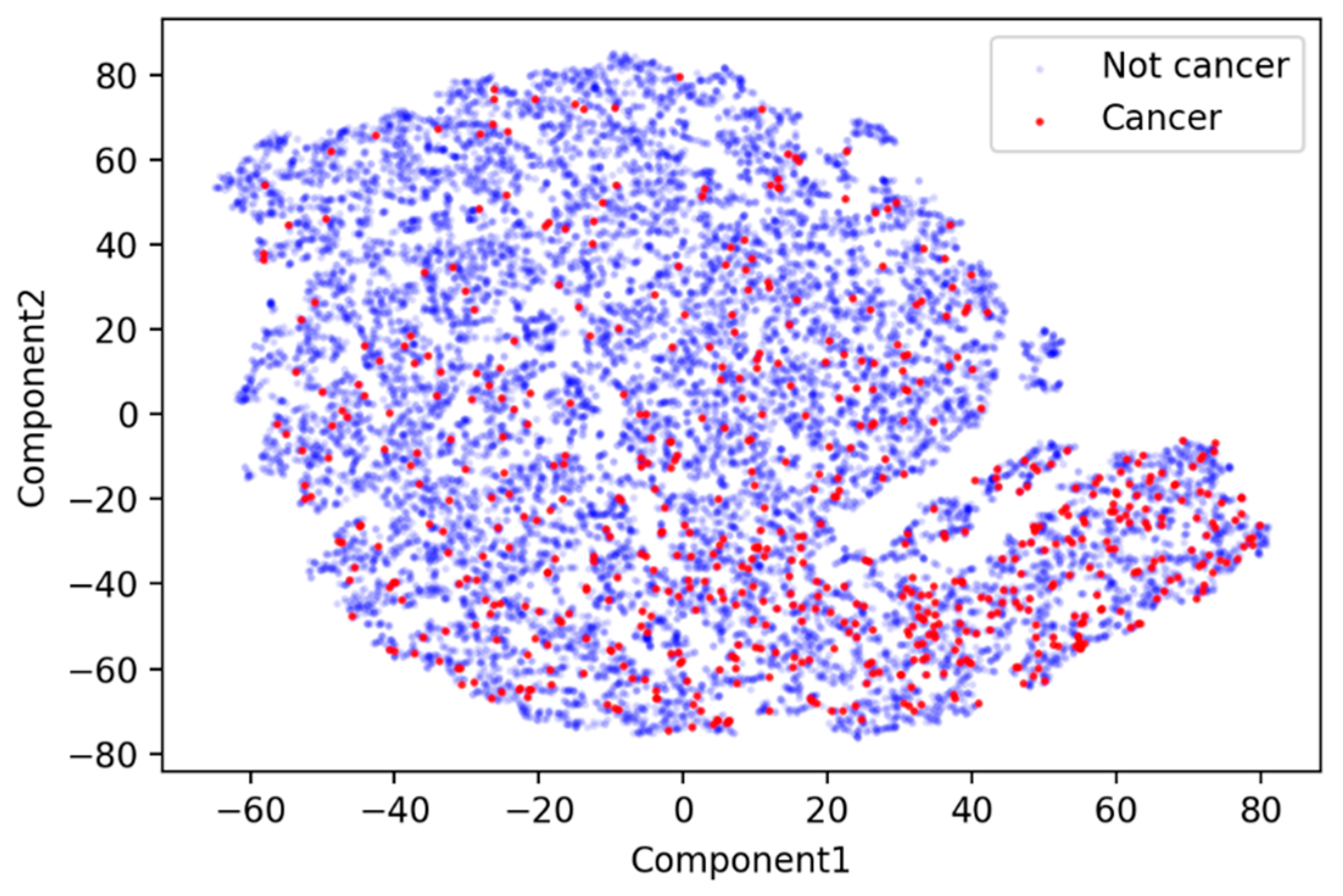 Applsci 11 06194 g001