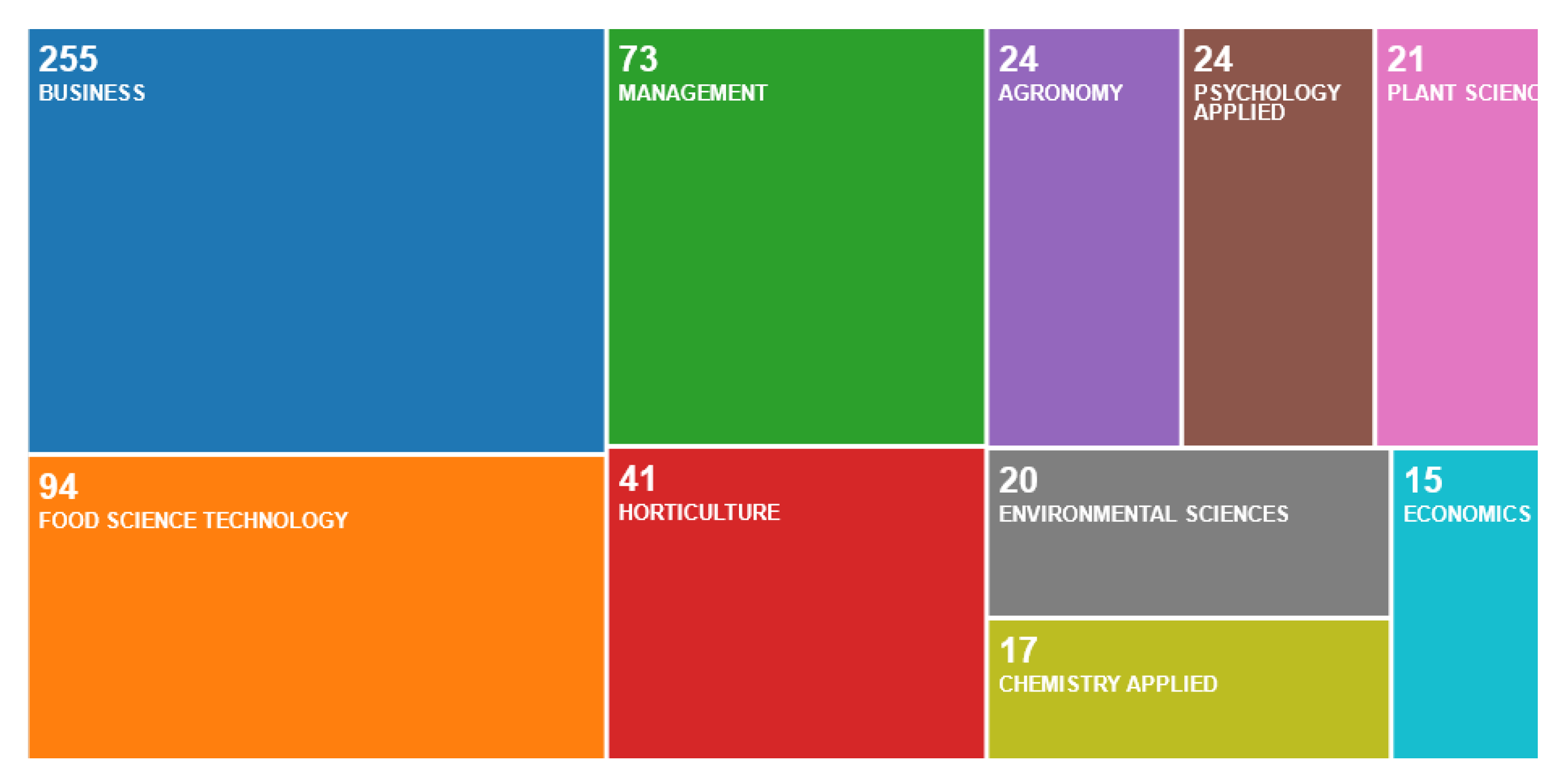 Applsci 11 06195 g002 550