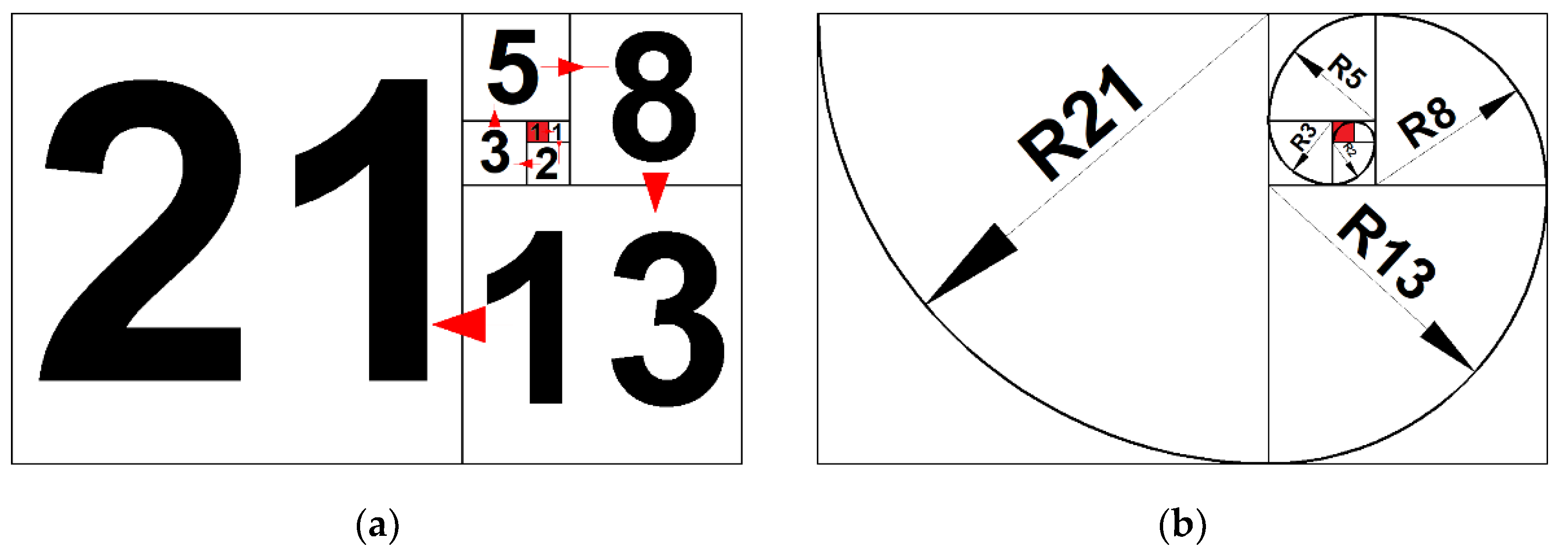 Applsci 11 06198 g001