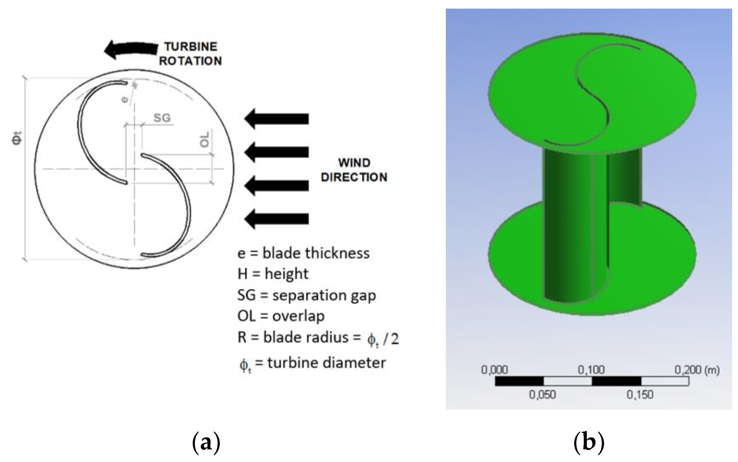 Applsci 11 06198 g003