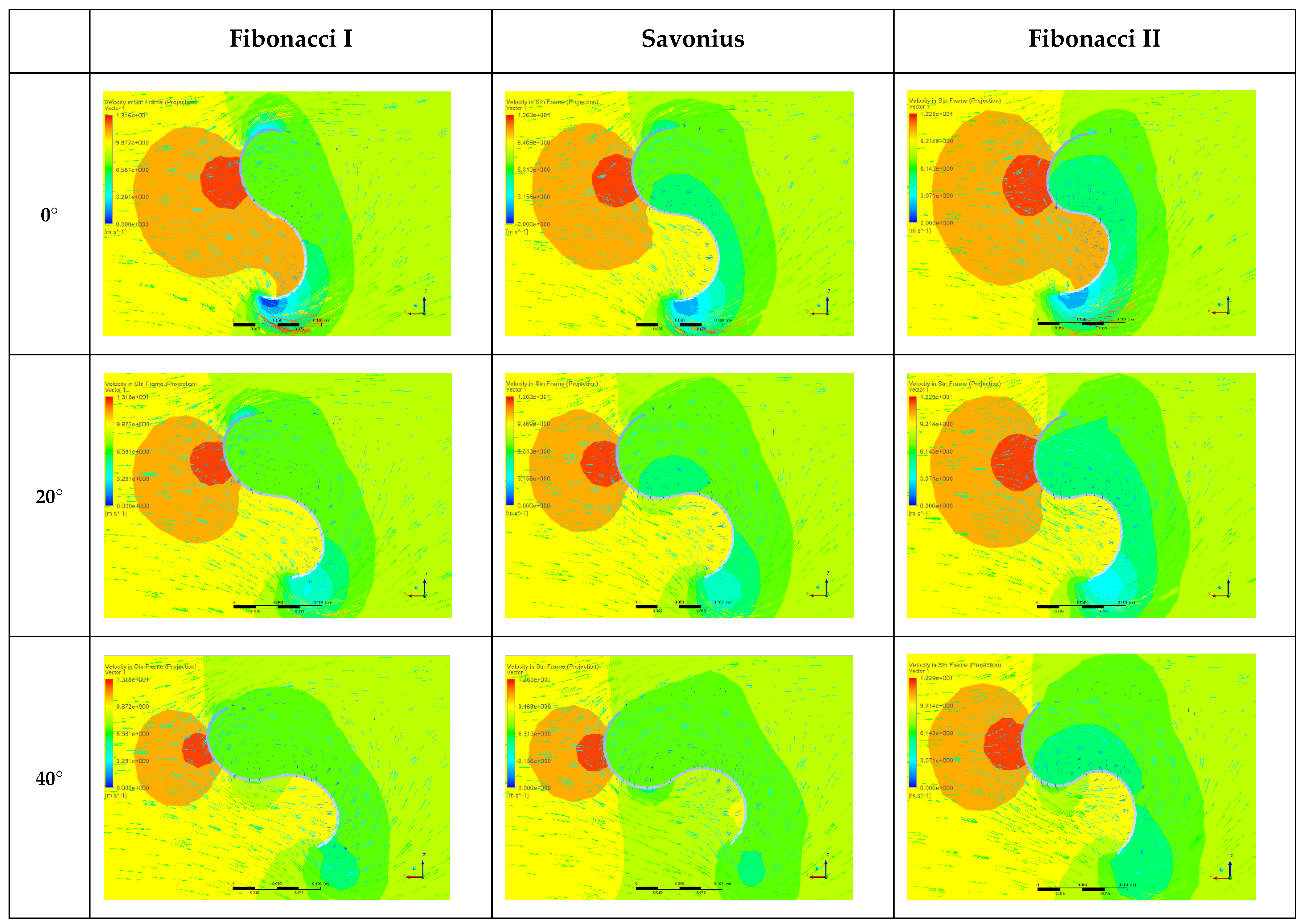 Applsci 11 06198 g010a
