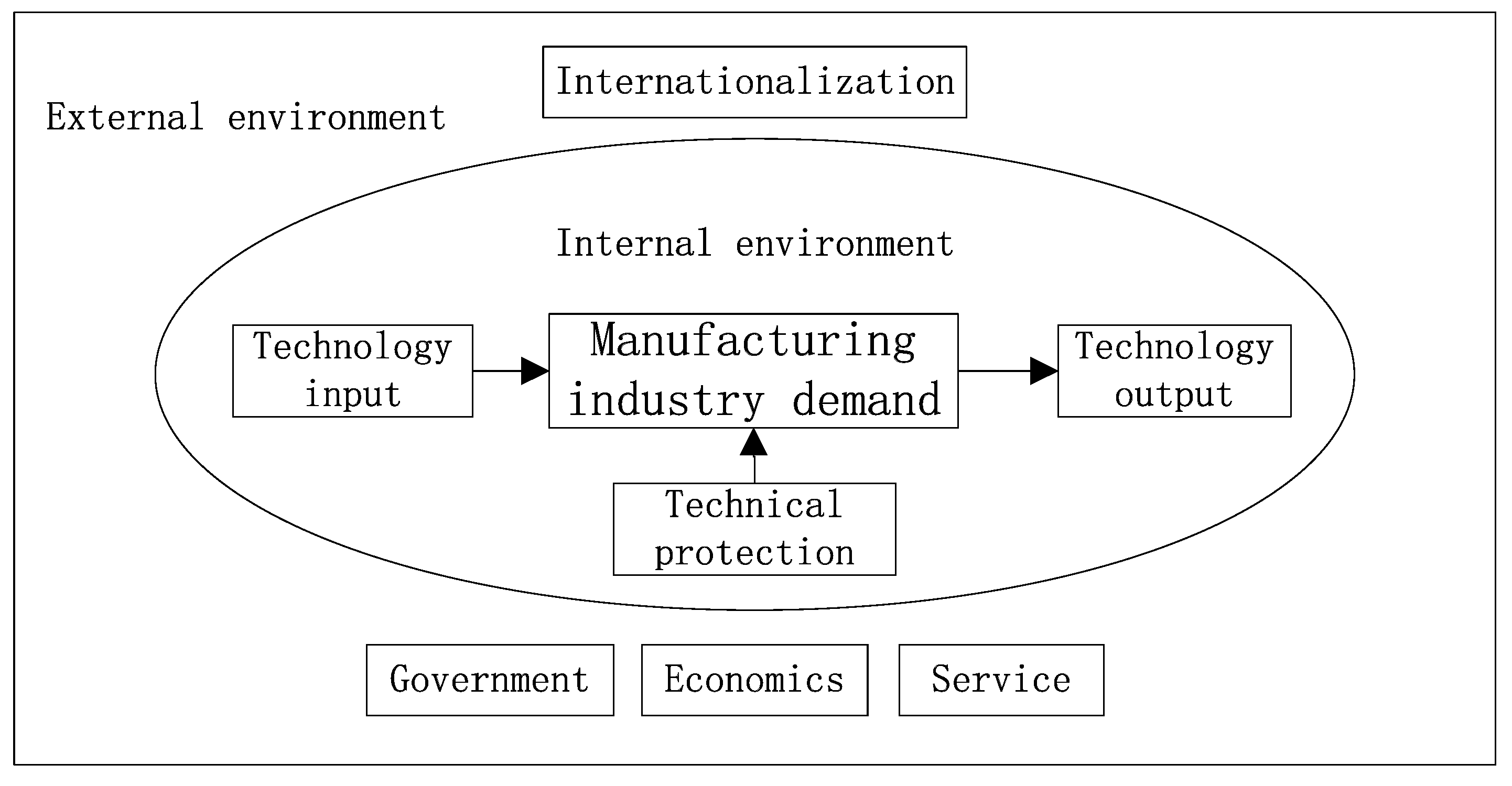 Applsci 11 06199 g003 Applsci 11 06199 g003