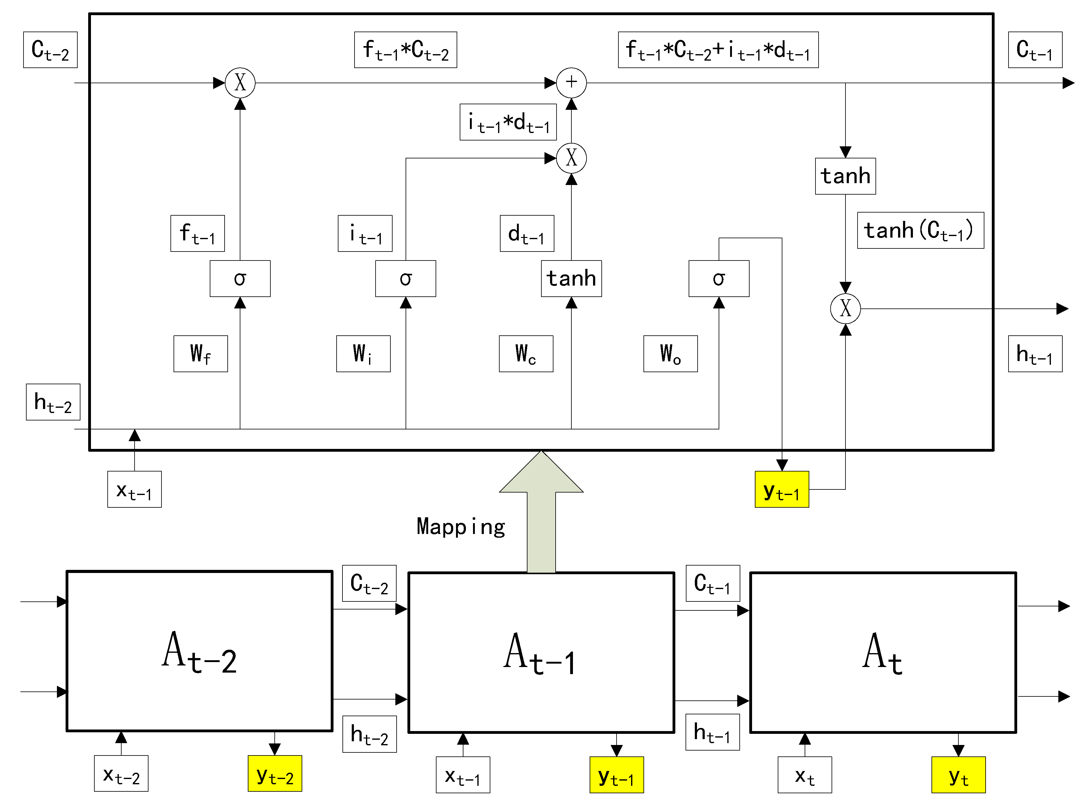 Applsci 11 06199 g004 Applsci 11 06199 g004