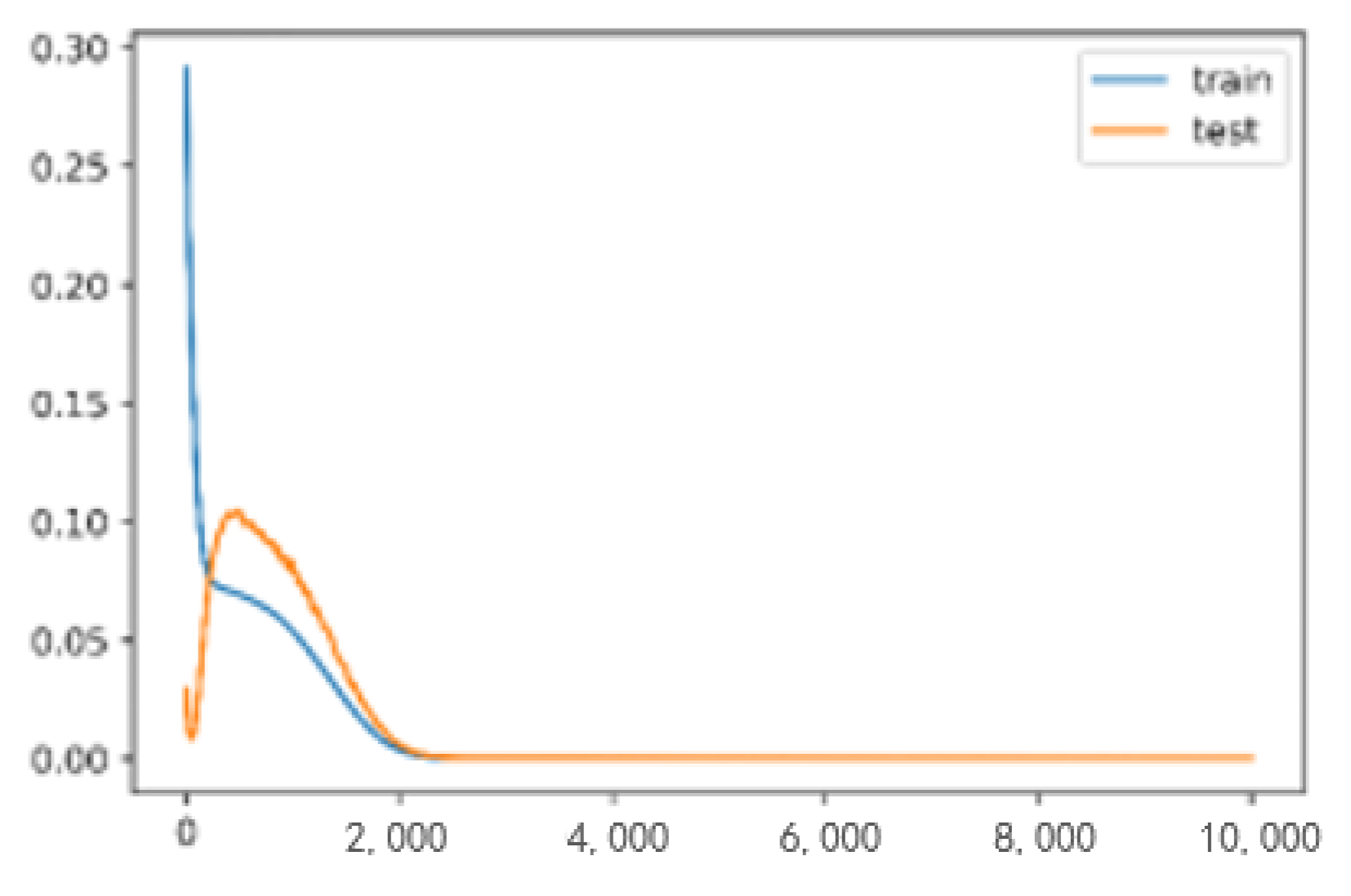 Applsci 11 06199 g009 Applsci 11 06199 g009