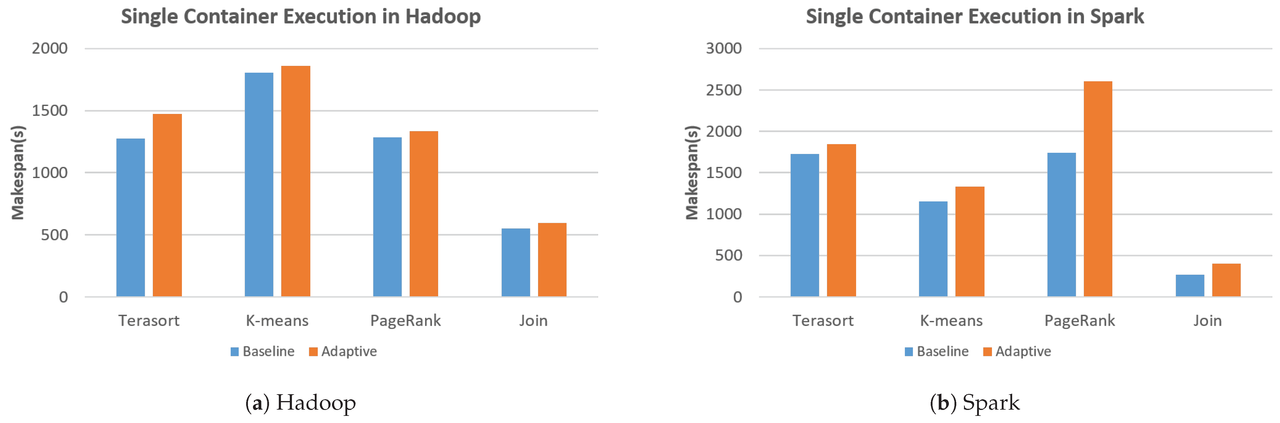 Applsci 11 06200 g002 550