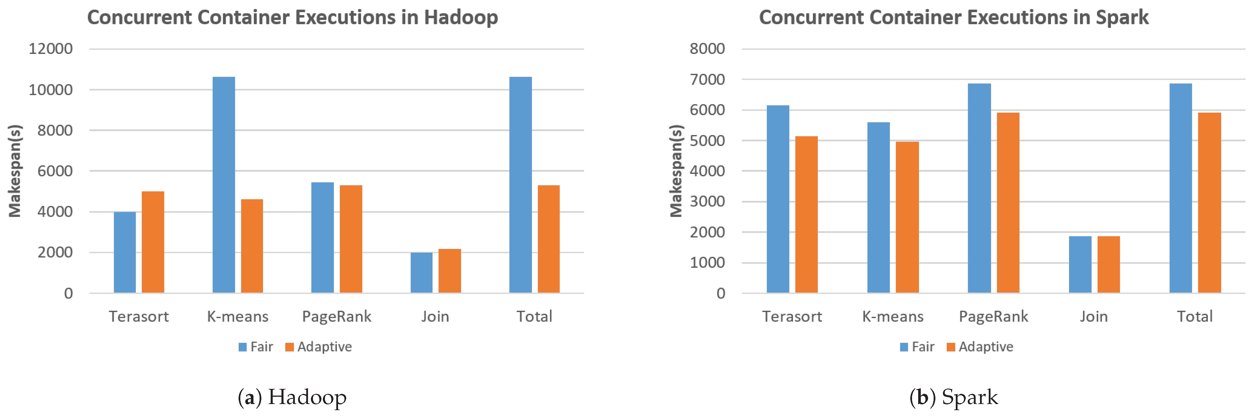 Applsci 11 06200 g003 550
