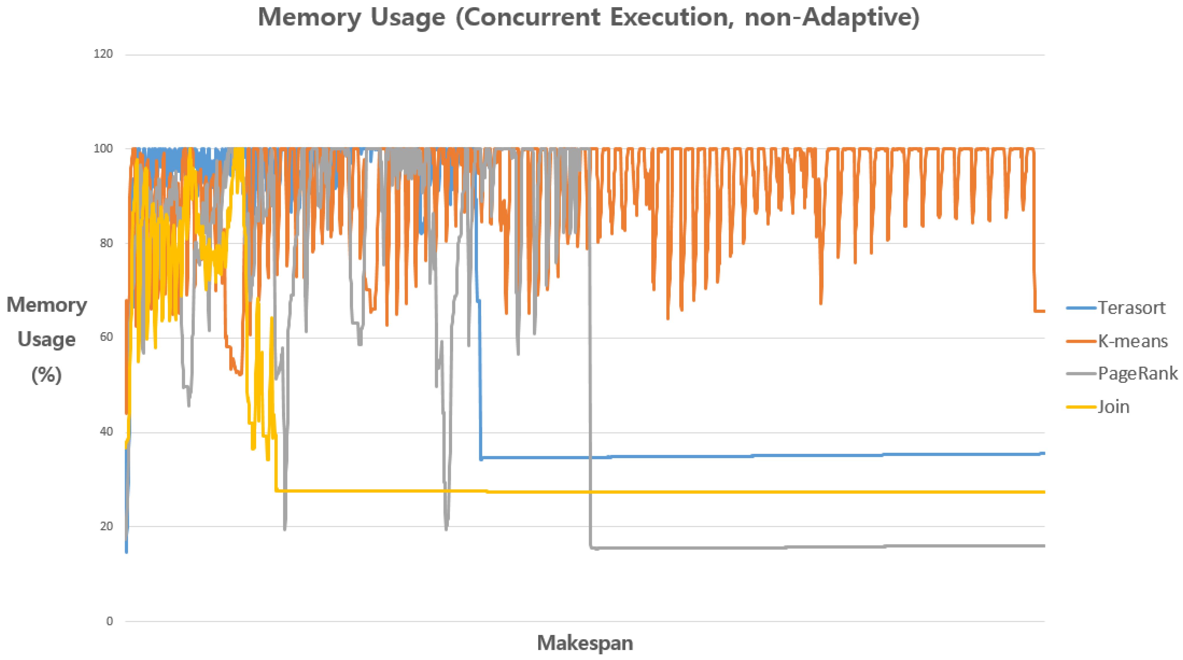 Applsci 11 06200 g004 550