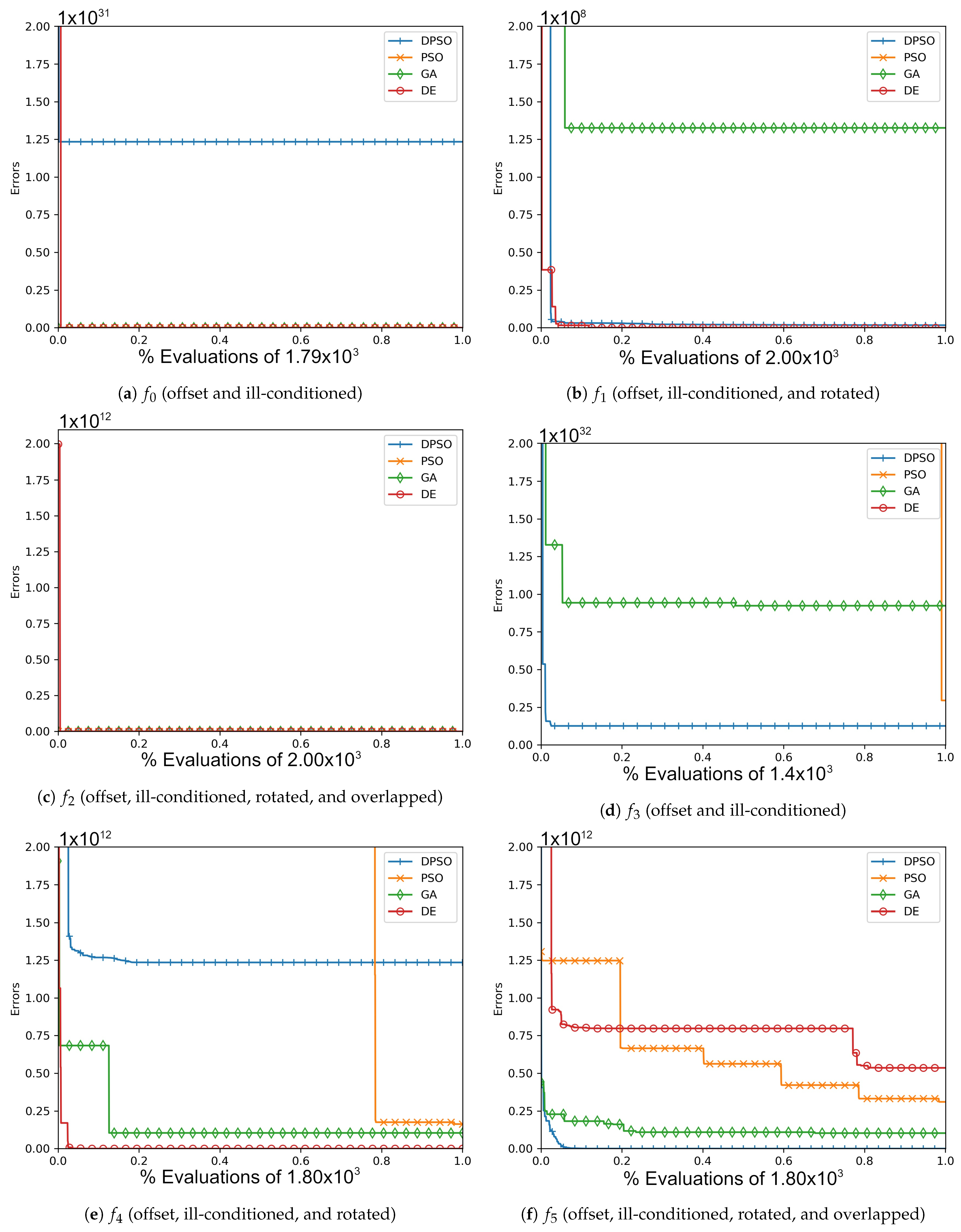Applsci 11 06201 g0a1 550