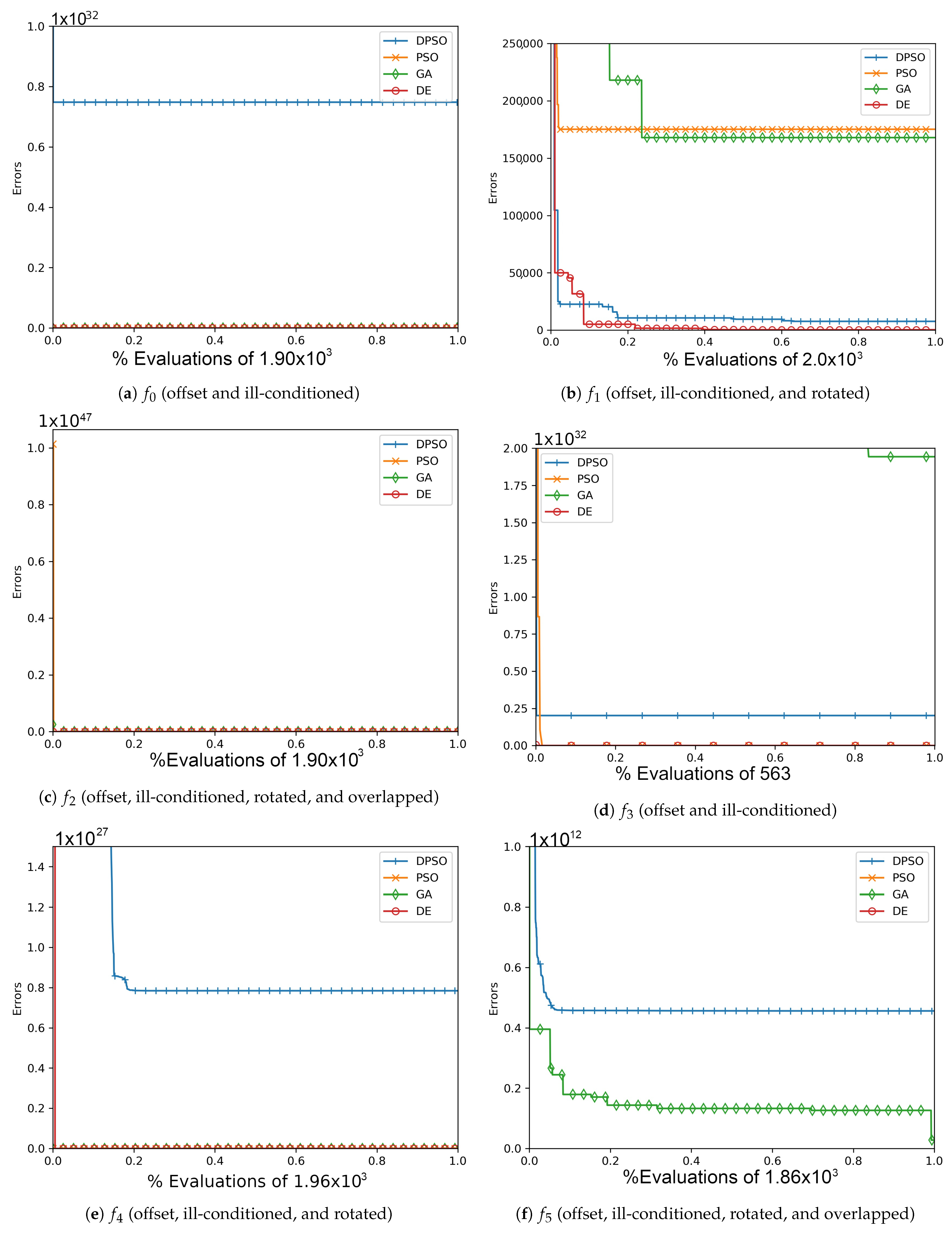 Applsci 11 06201 g0a2 550