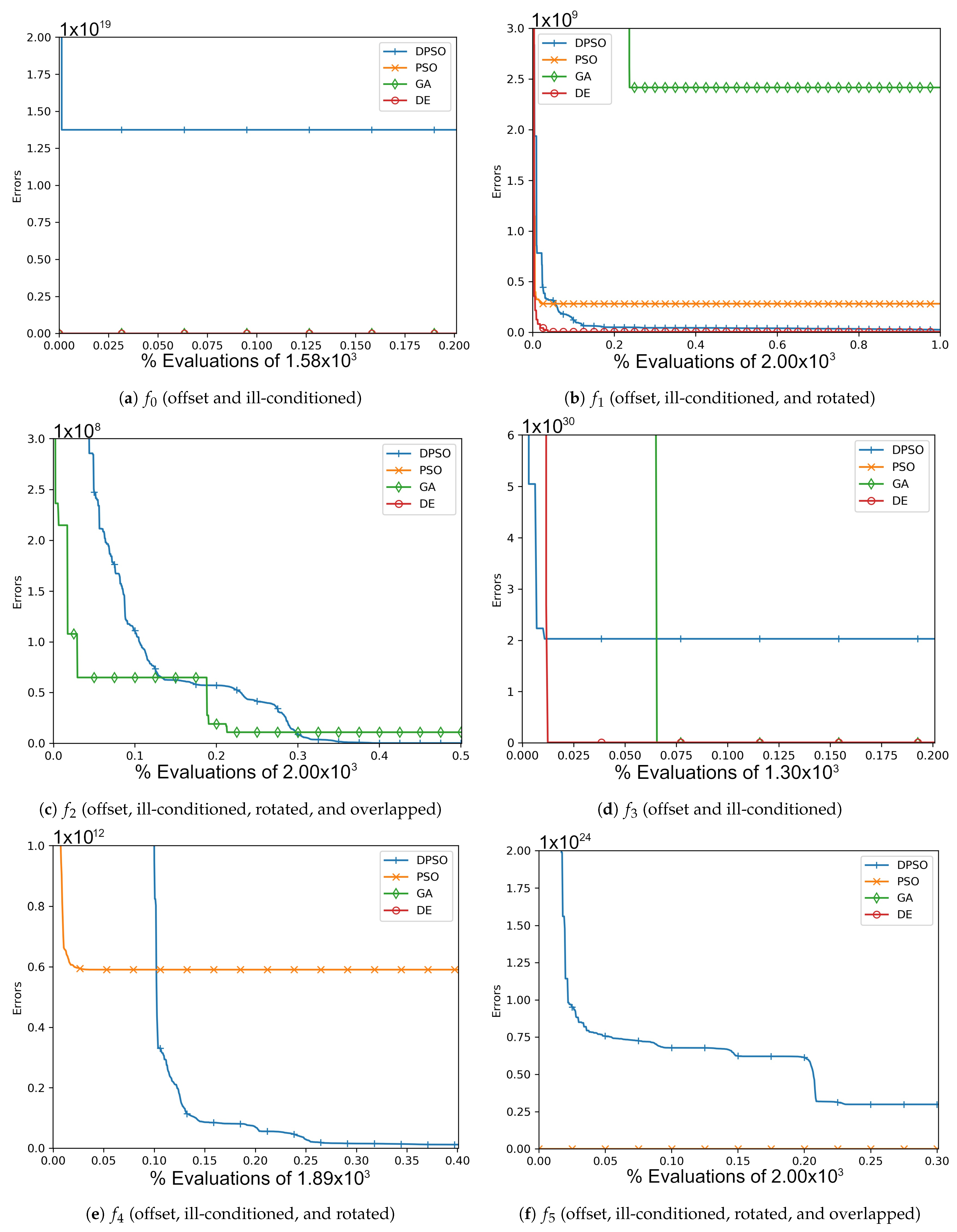 Applsci 11 06201 g0a3 550
