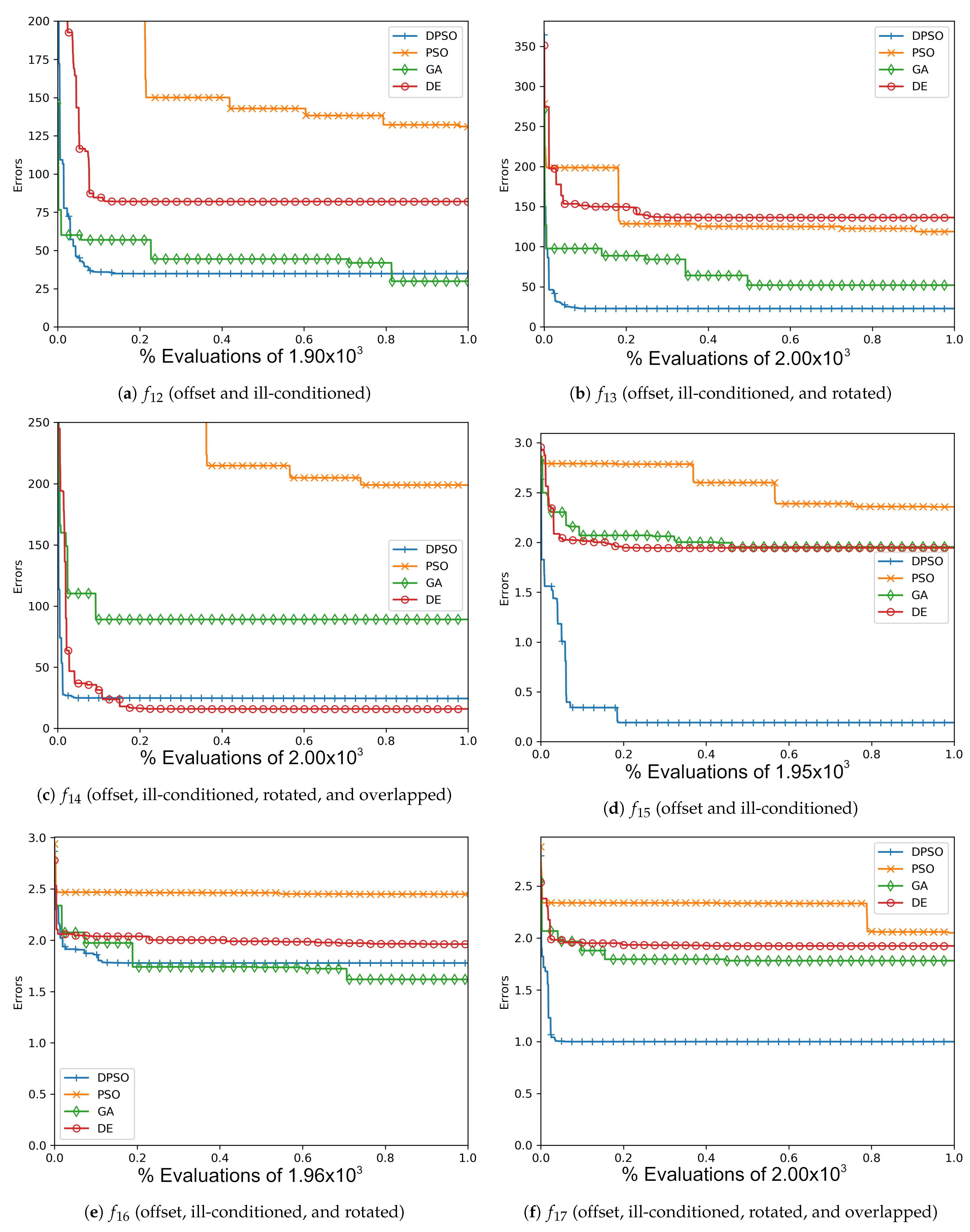 Applsci 11 06201 g0a7 550