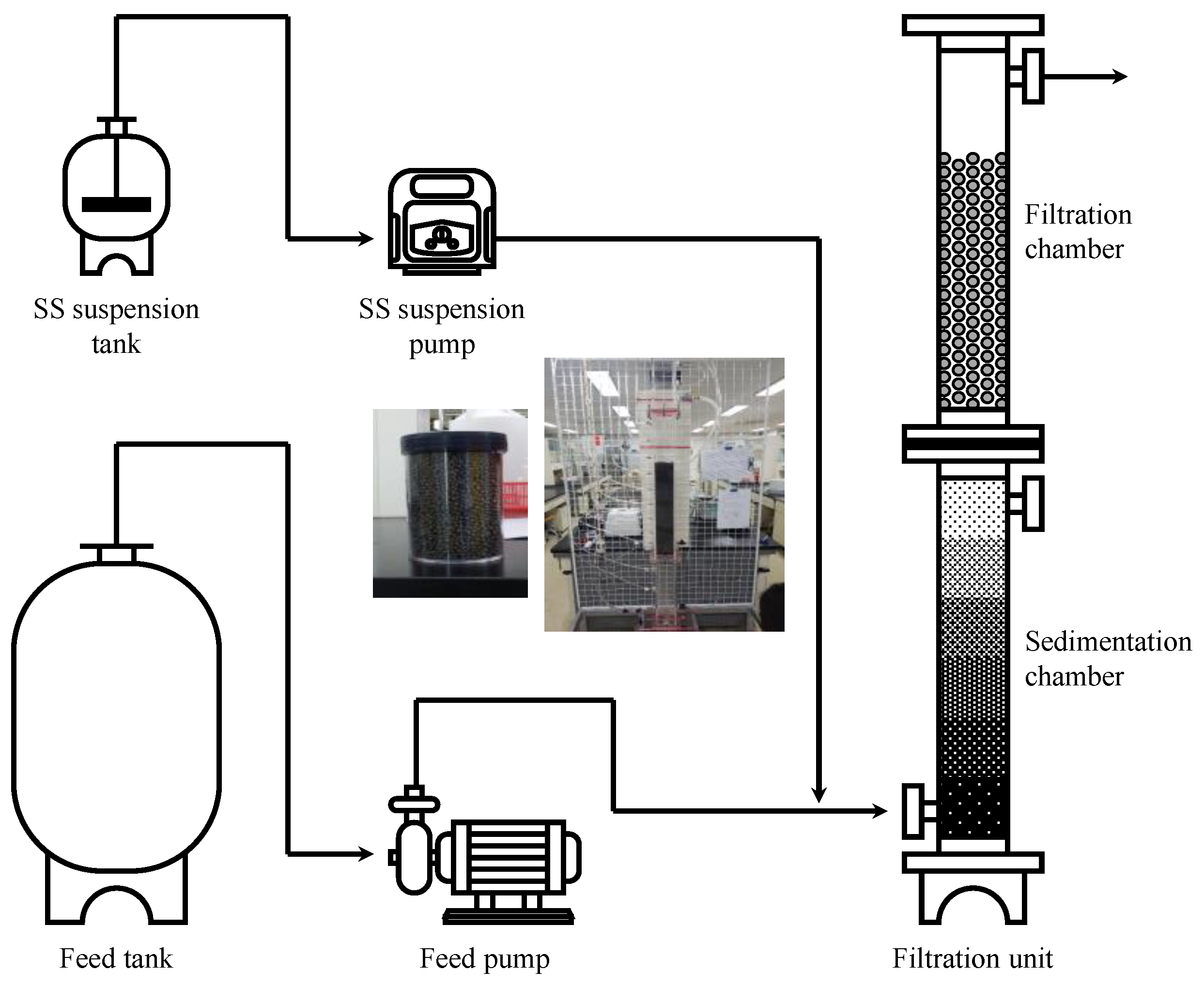 Applsci 11 06202 g001 Applsci 11 06202 g001
