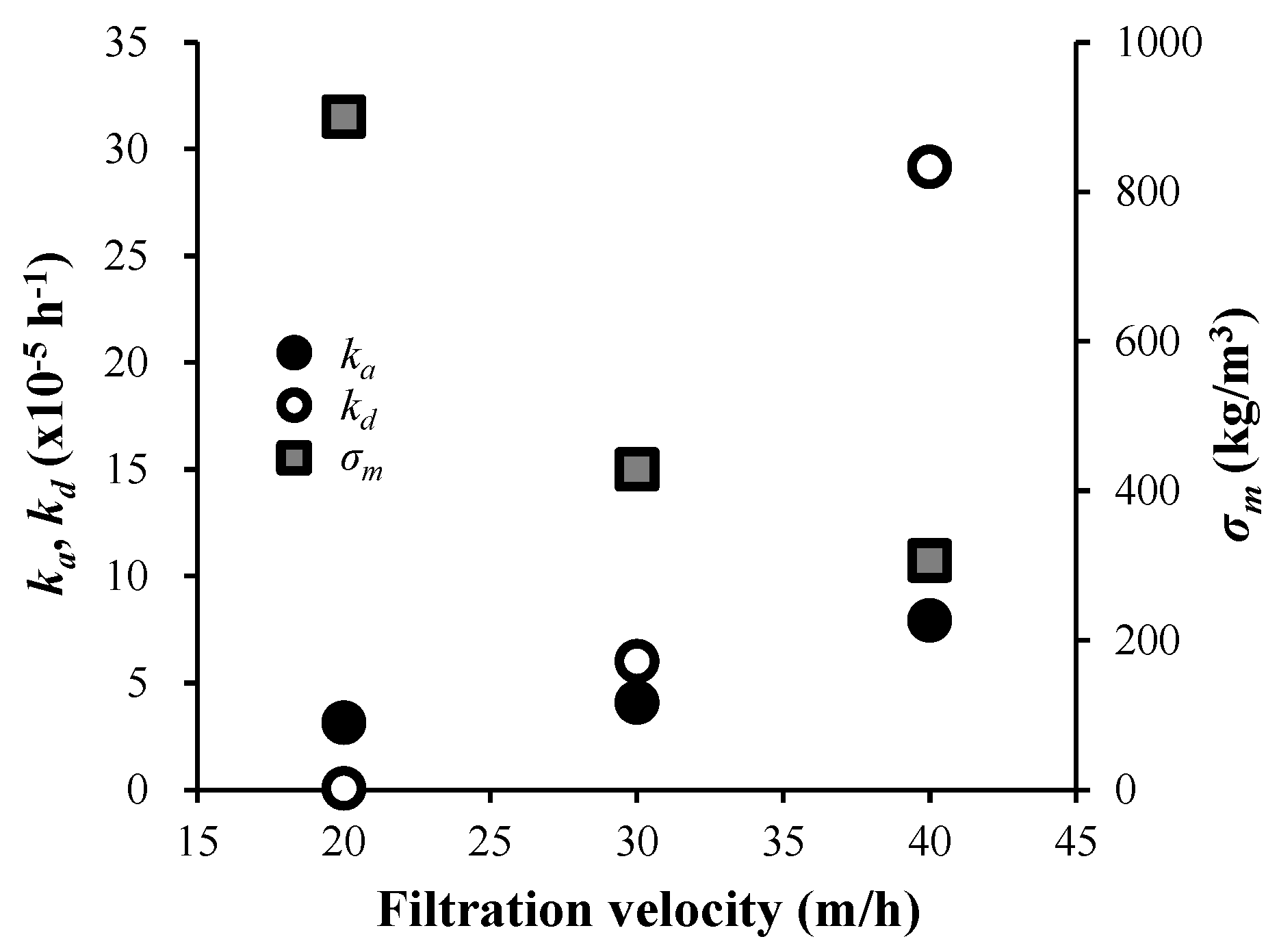 Applsci 11 06202 g003 Applsci 11 06202 g003