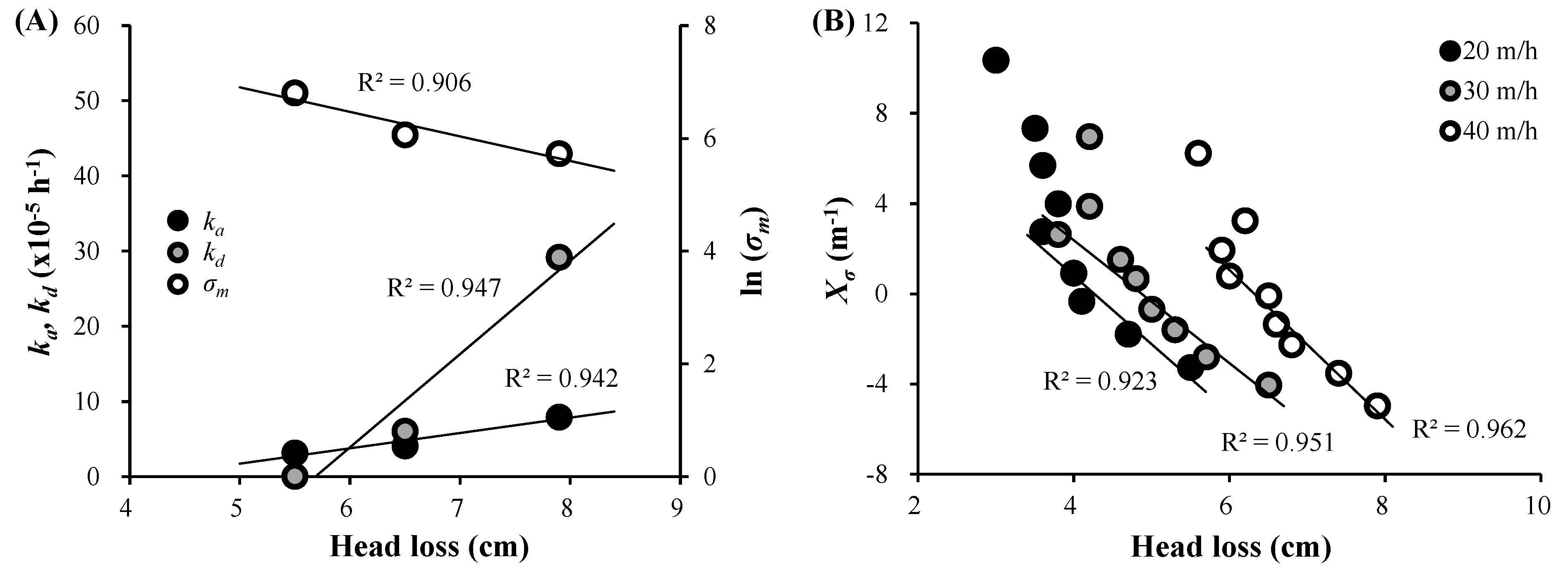 Applsci 11 06202 g007 Applsci 11 06202 g007