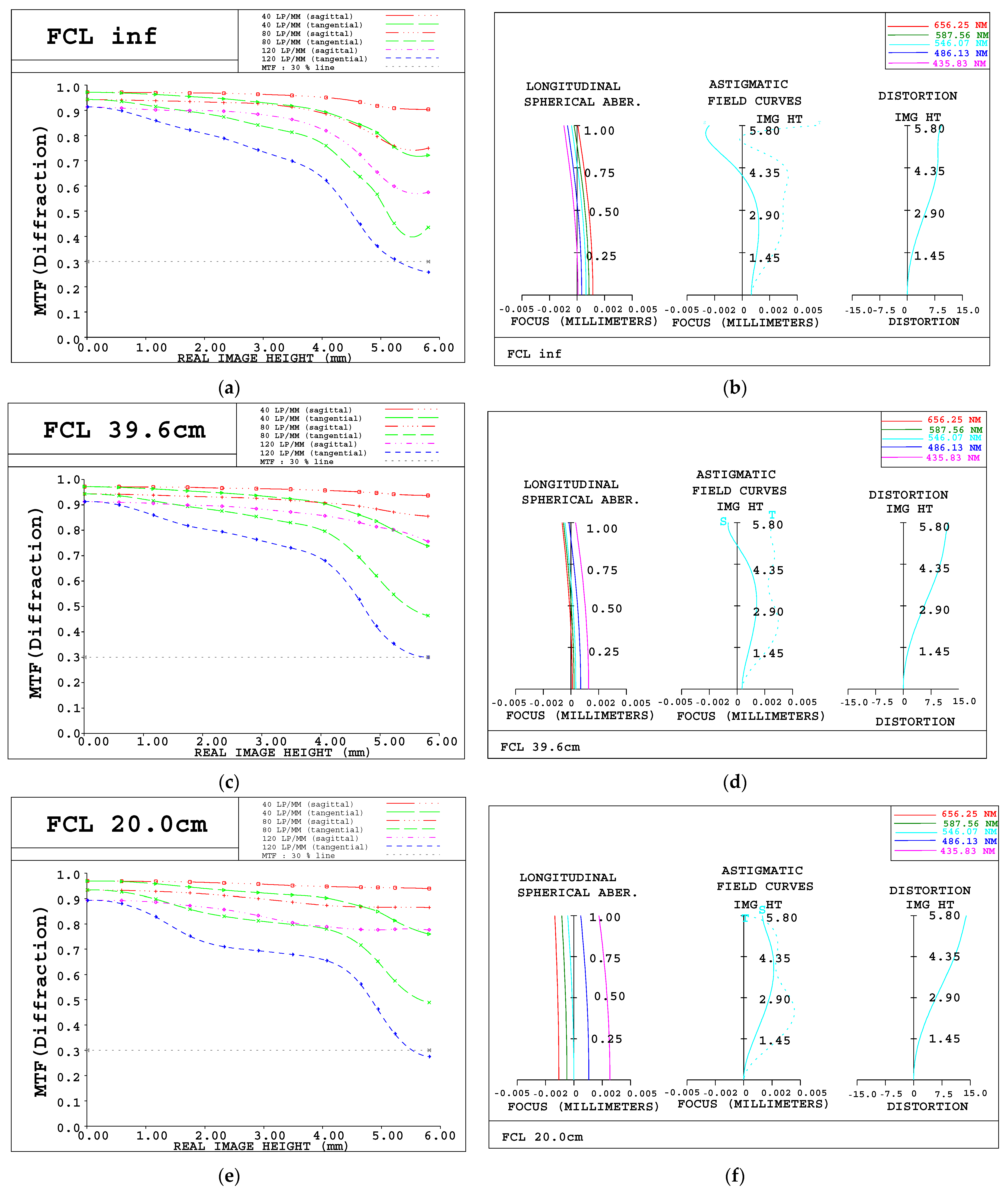 Applsci 11 06203 g005