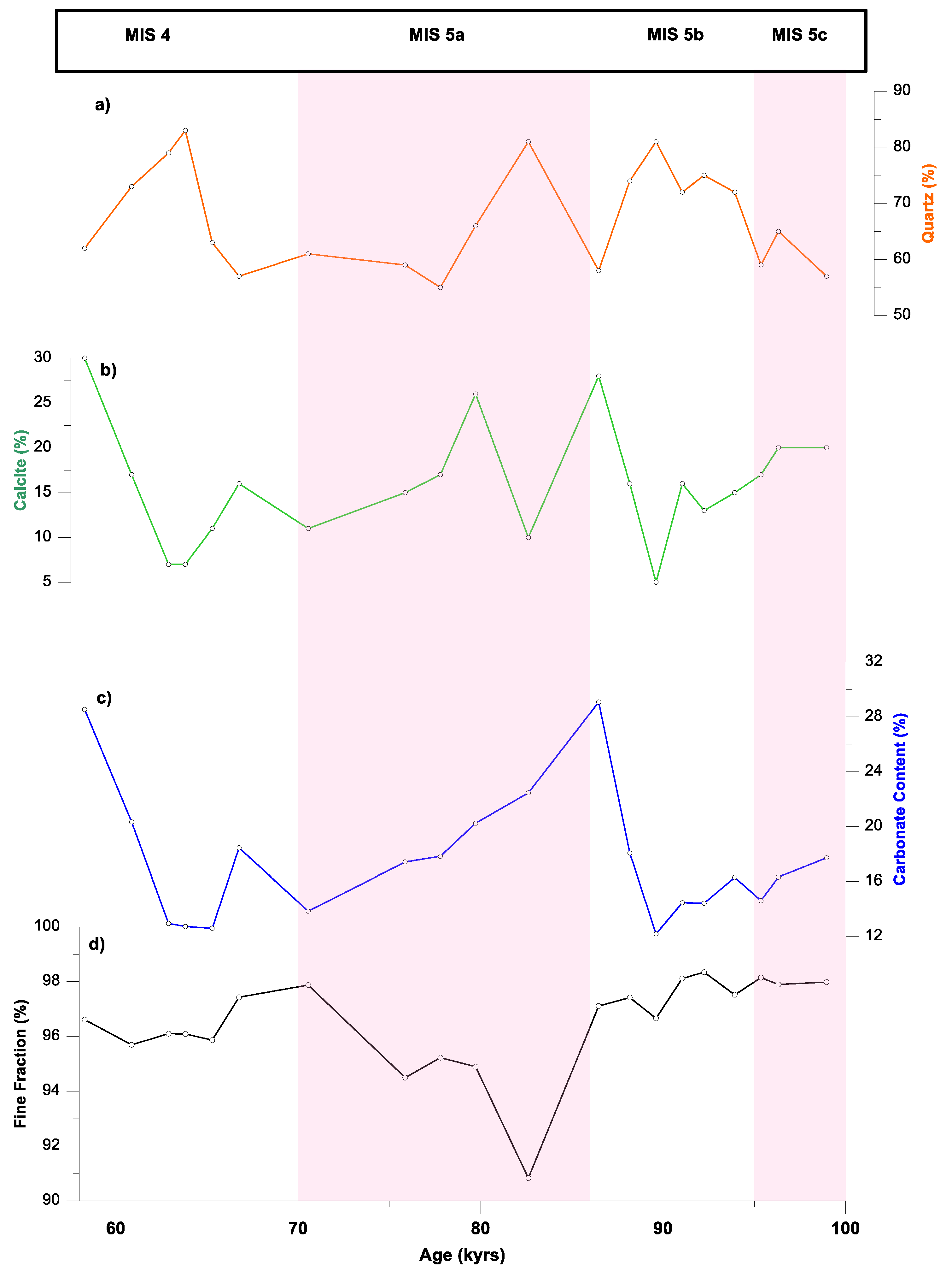 Applsci 11 06206 g006 550