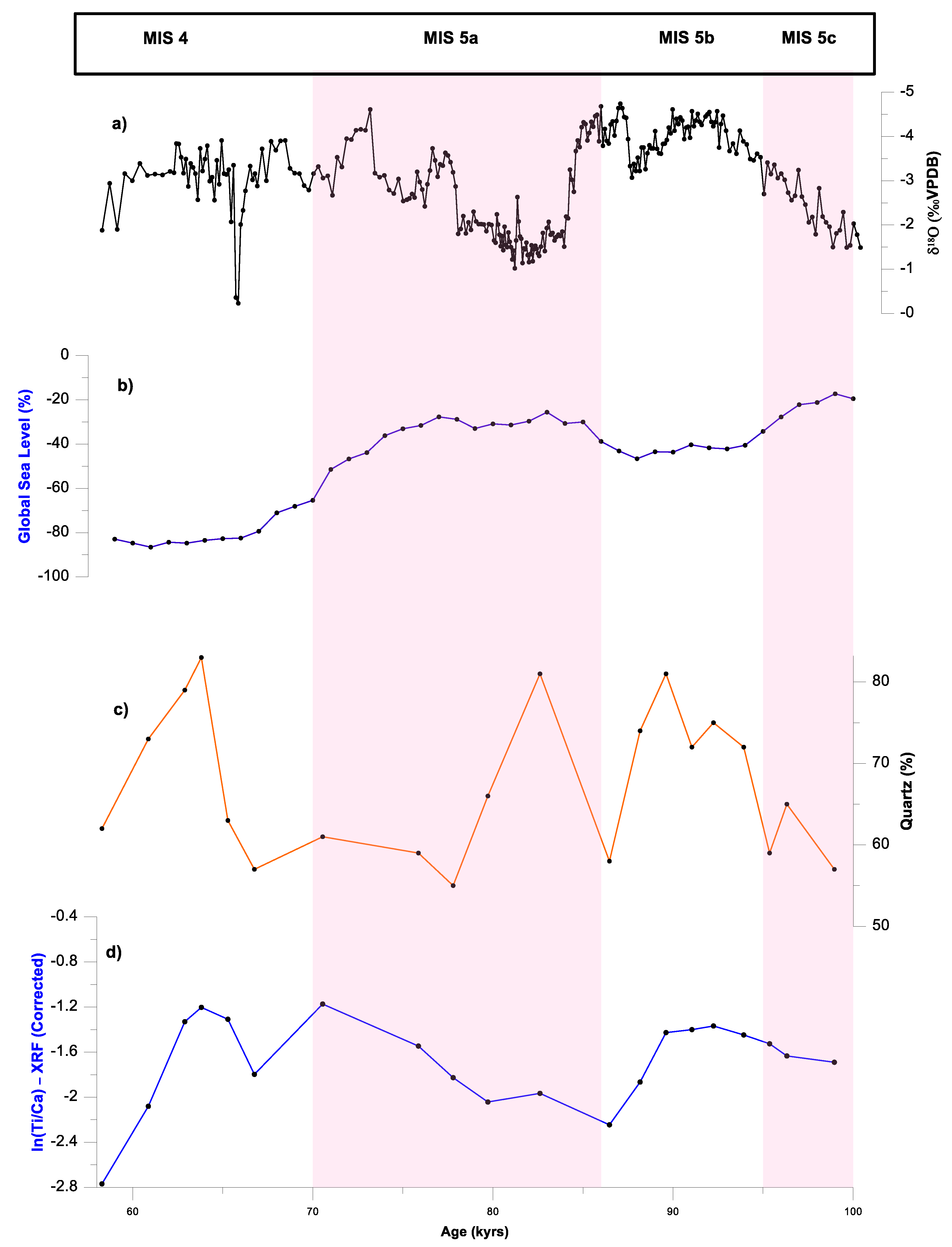 Applsci 11 06206 g007 550