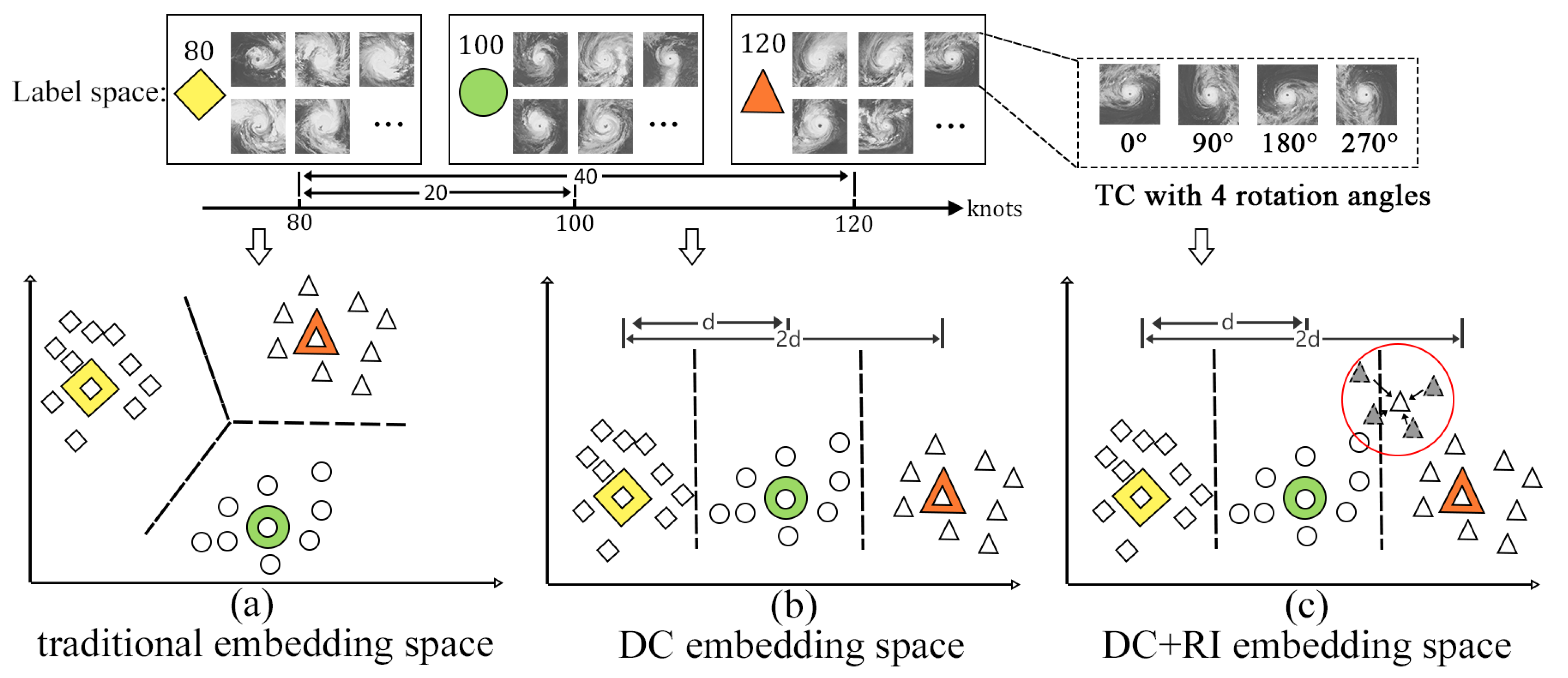 Applsci 11 06208 g001 550