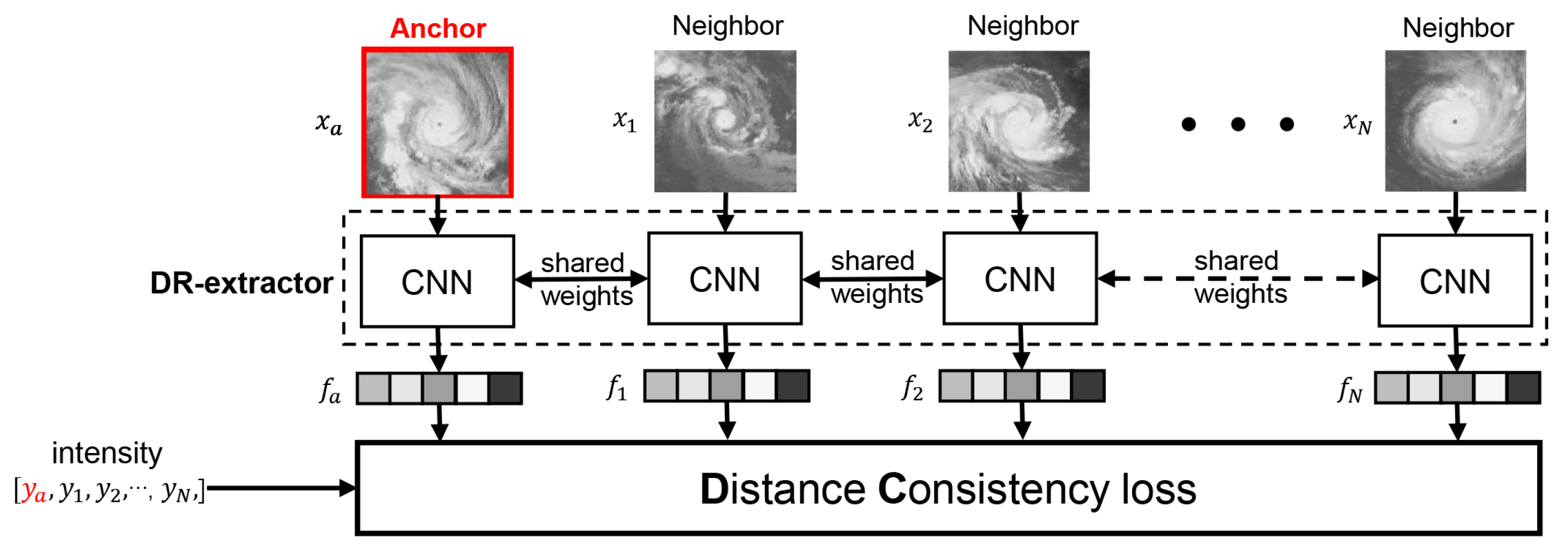 Applsci 11 06208 g003 550