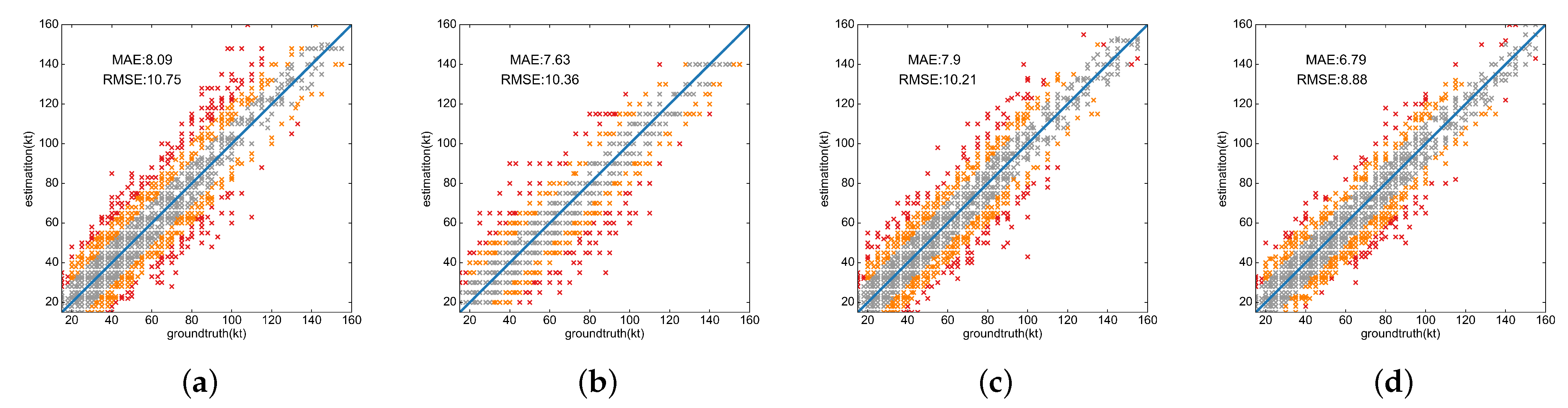 Applsci 11 06208 g004 550