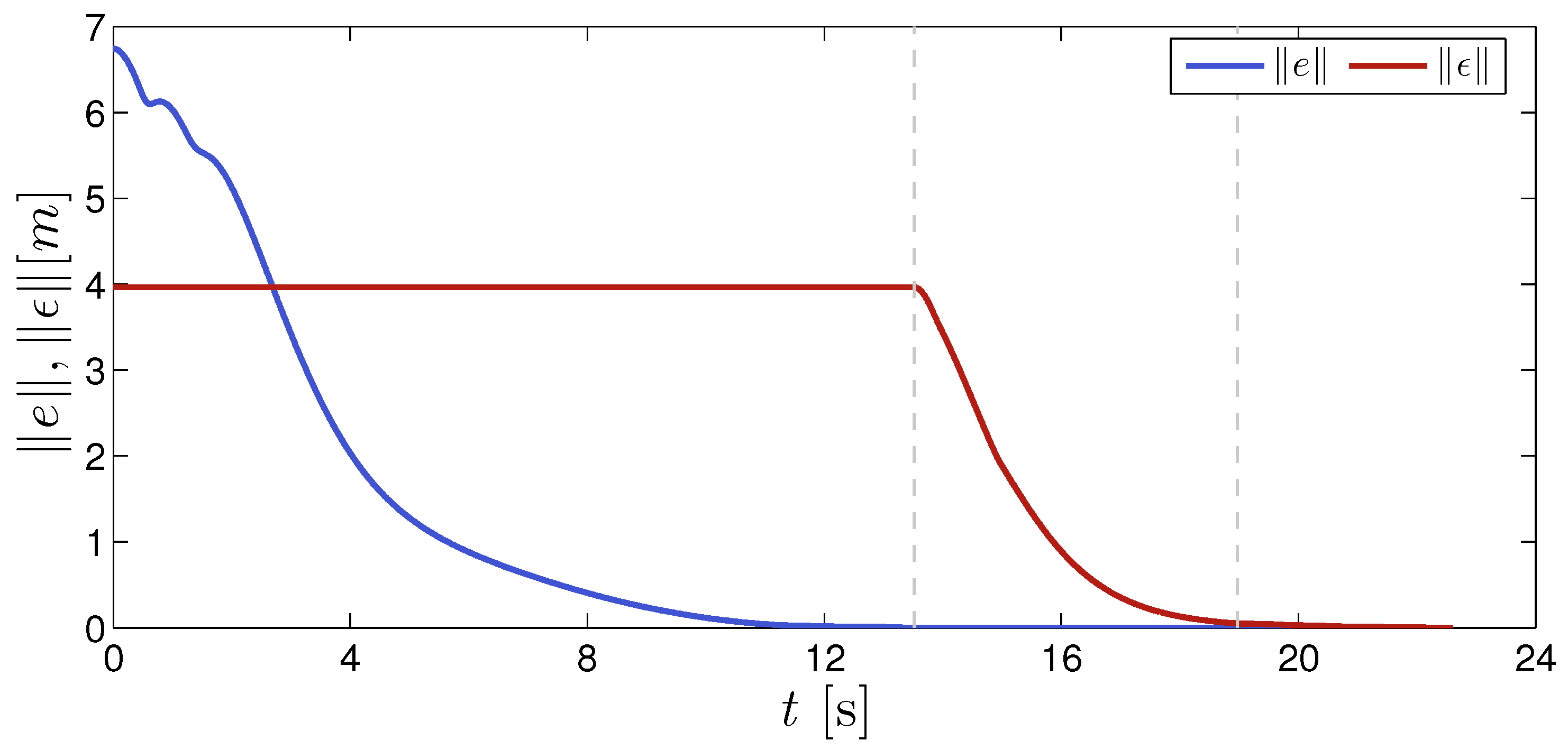 Applsci 11 06209 g009 550