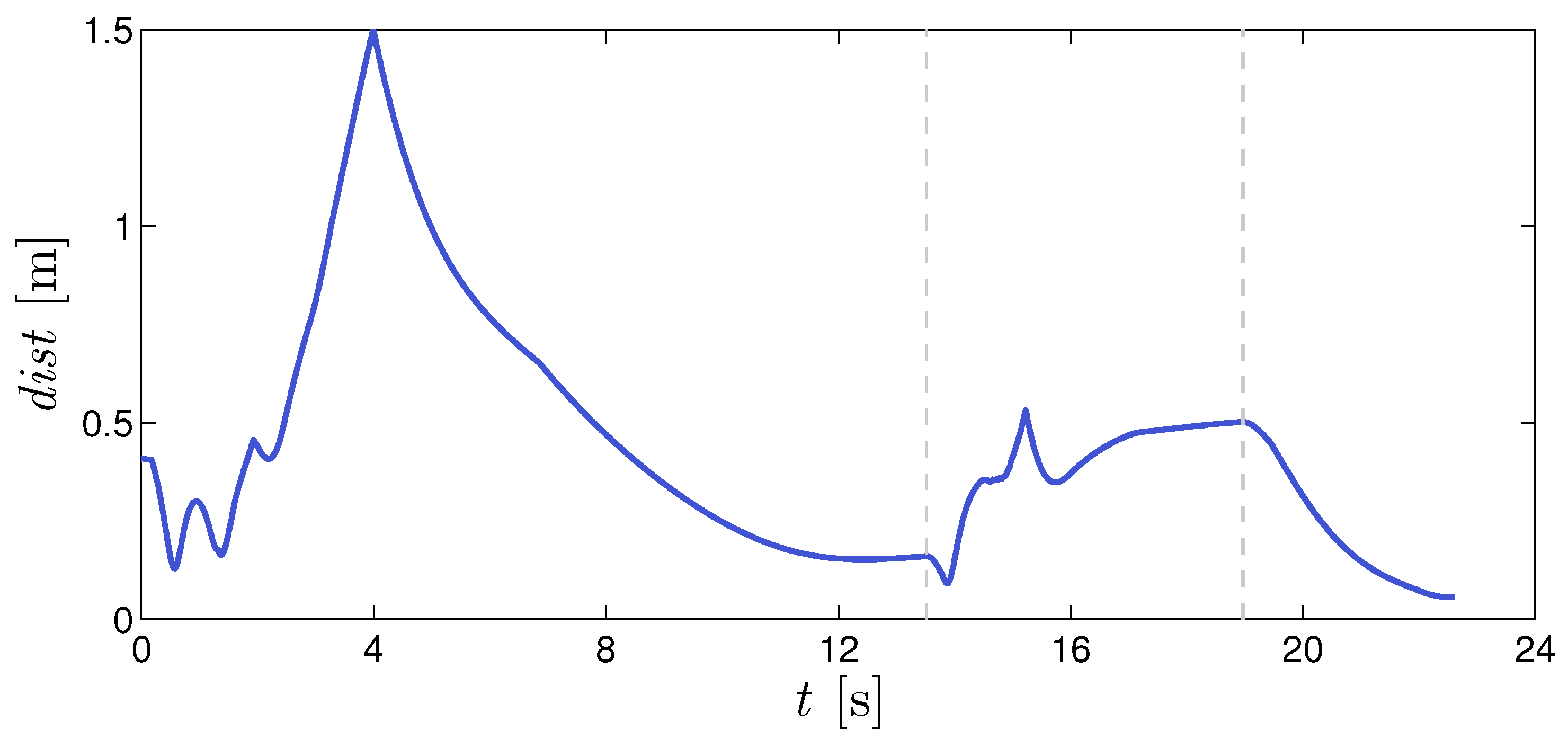 Applsci 11 06209 g010 550