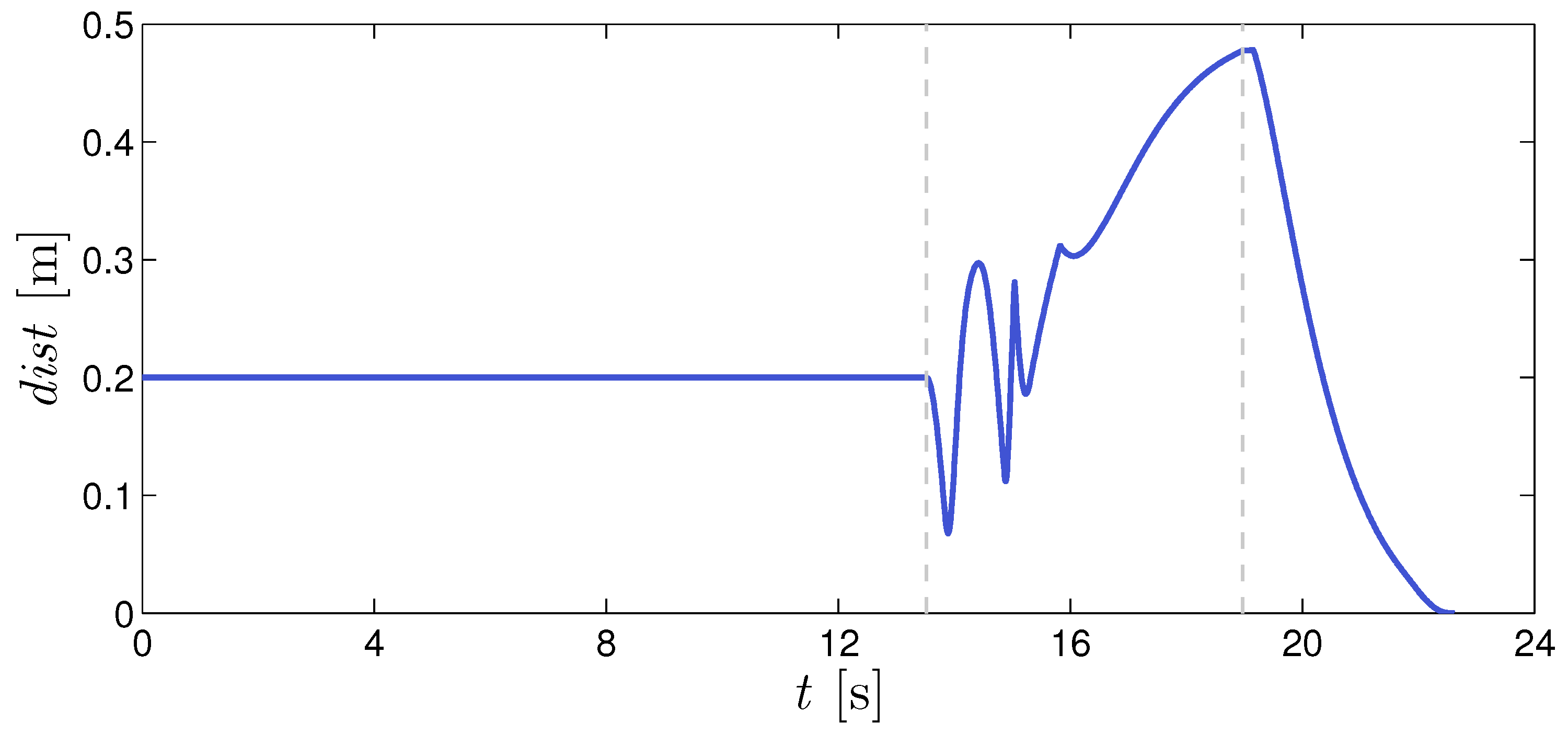 Applsci 11 06209 g011 550