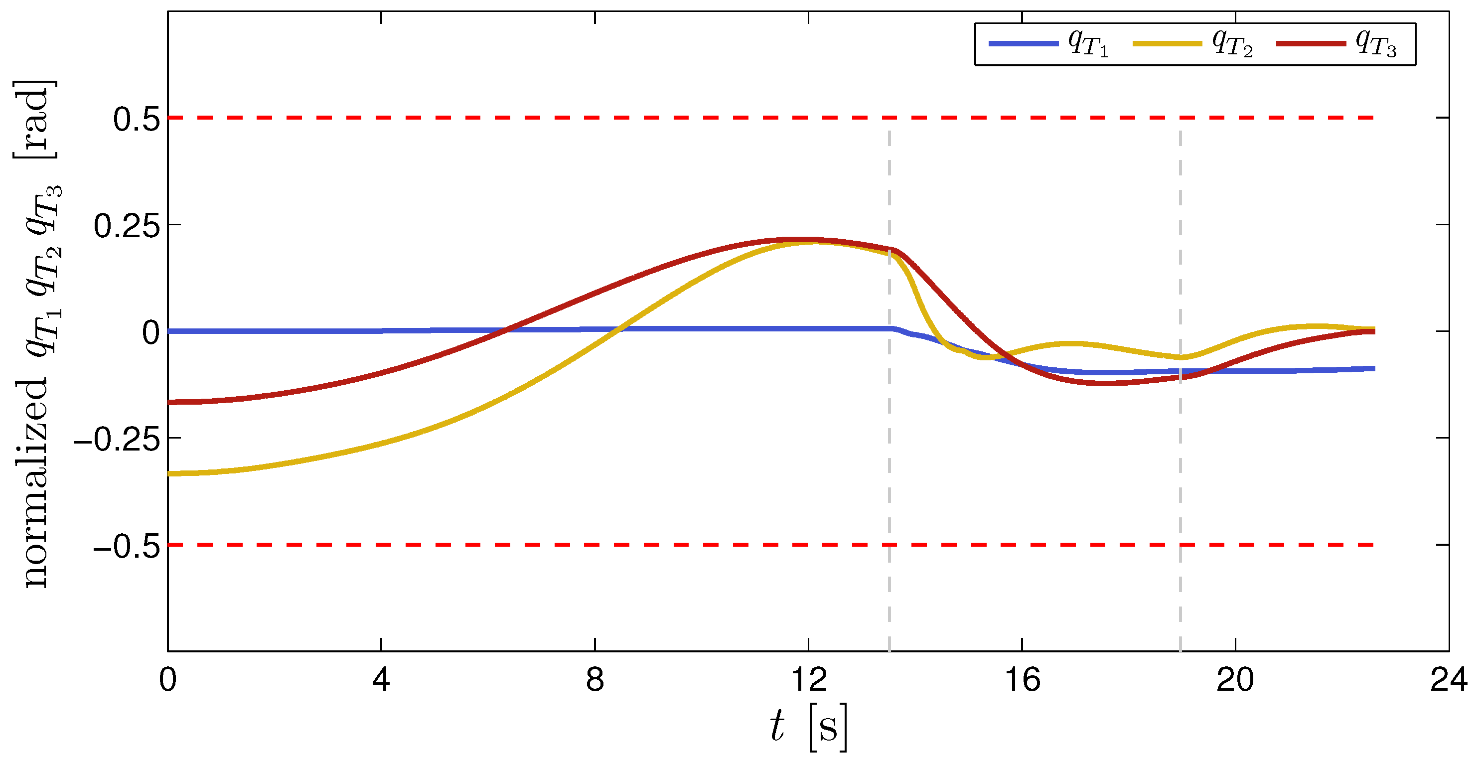 Applsci 11 06209 g012 550