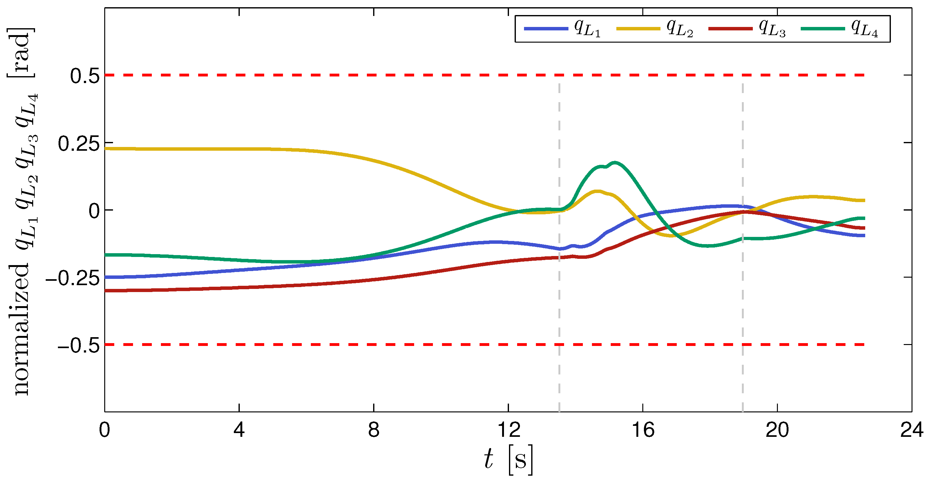 Applsci 11 06209 g013 550