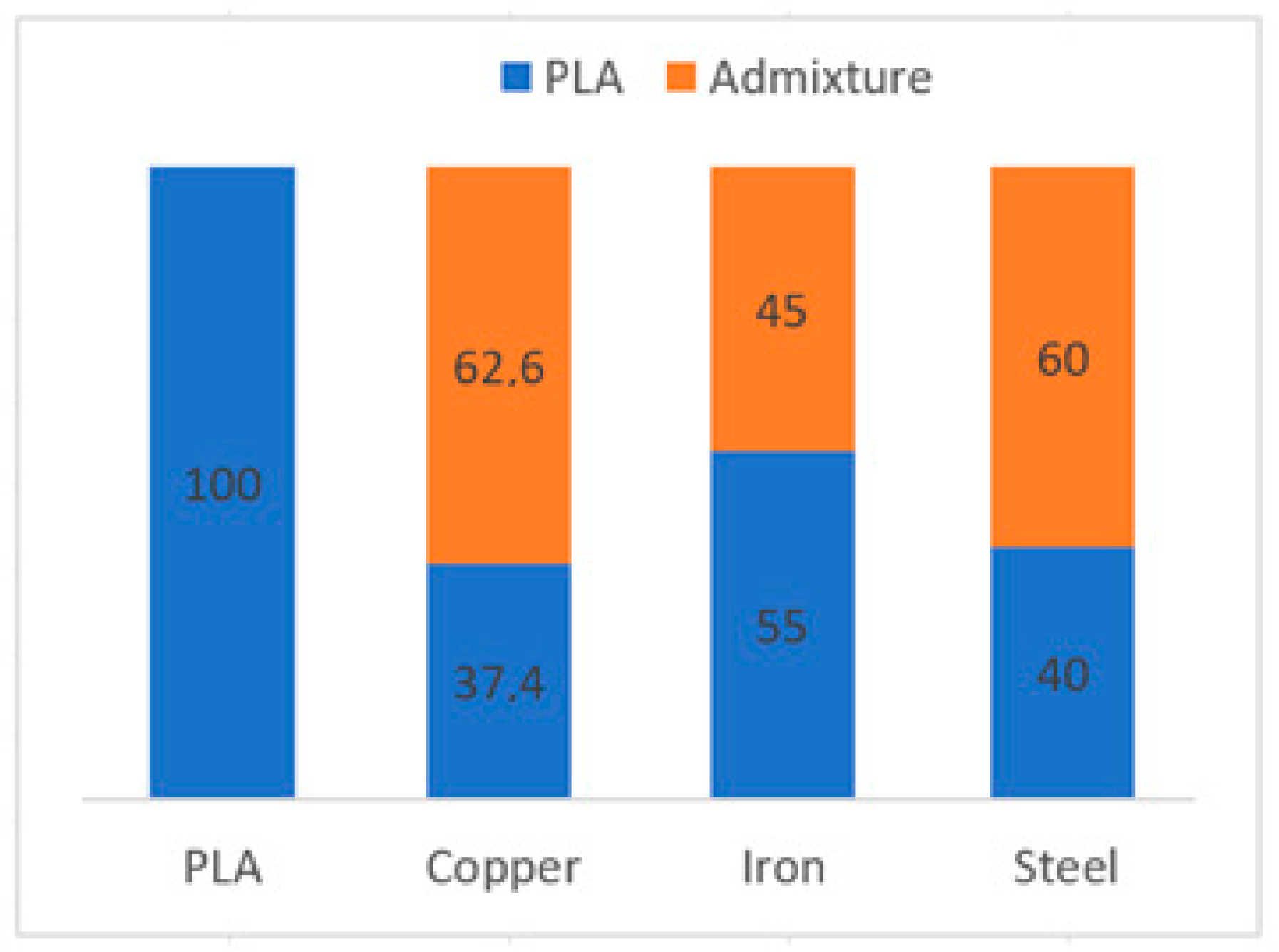 Applsci 11 06212 g004 550