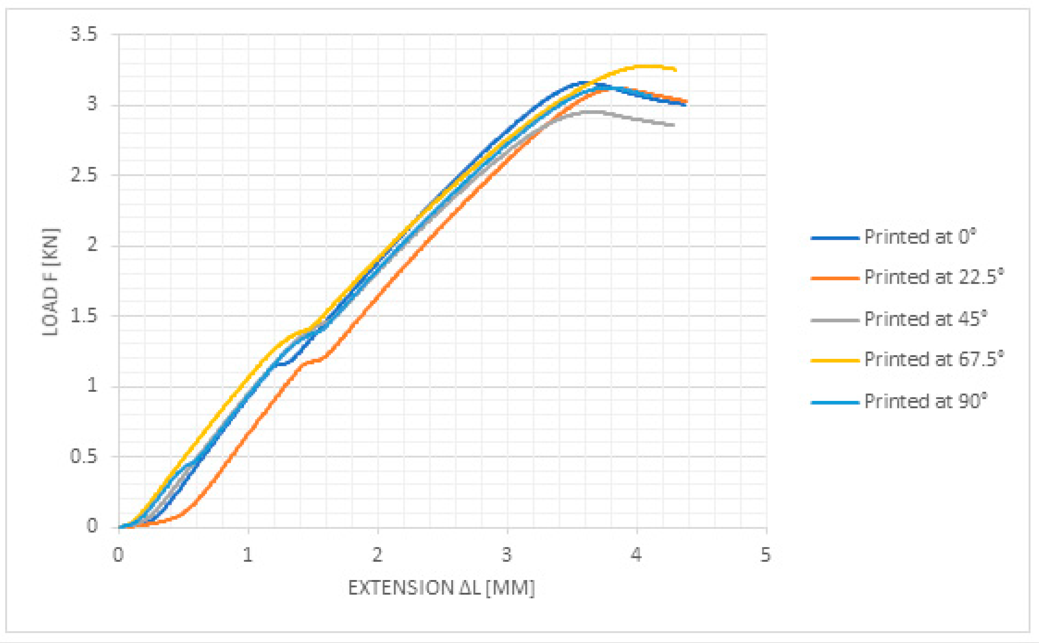 Applsci 11 06212 g013 550