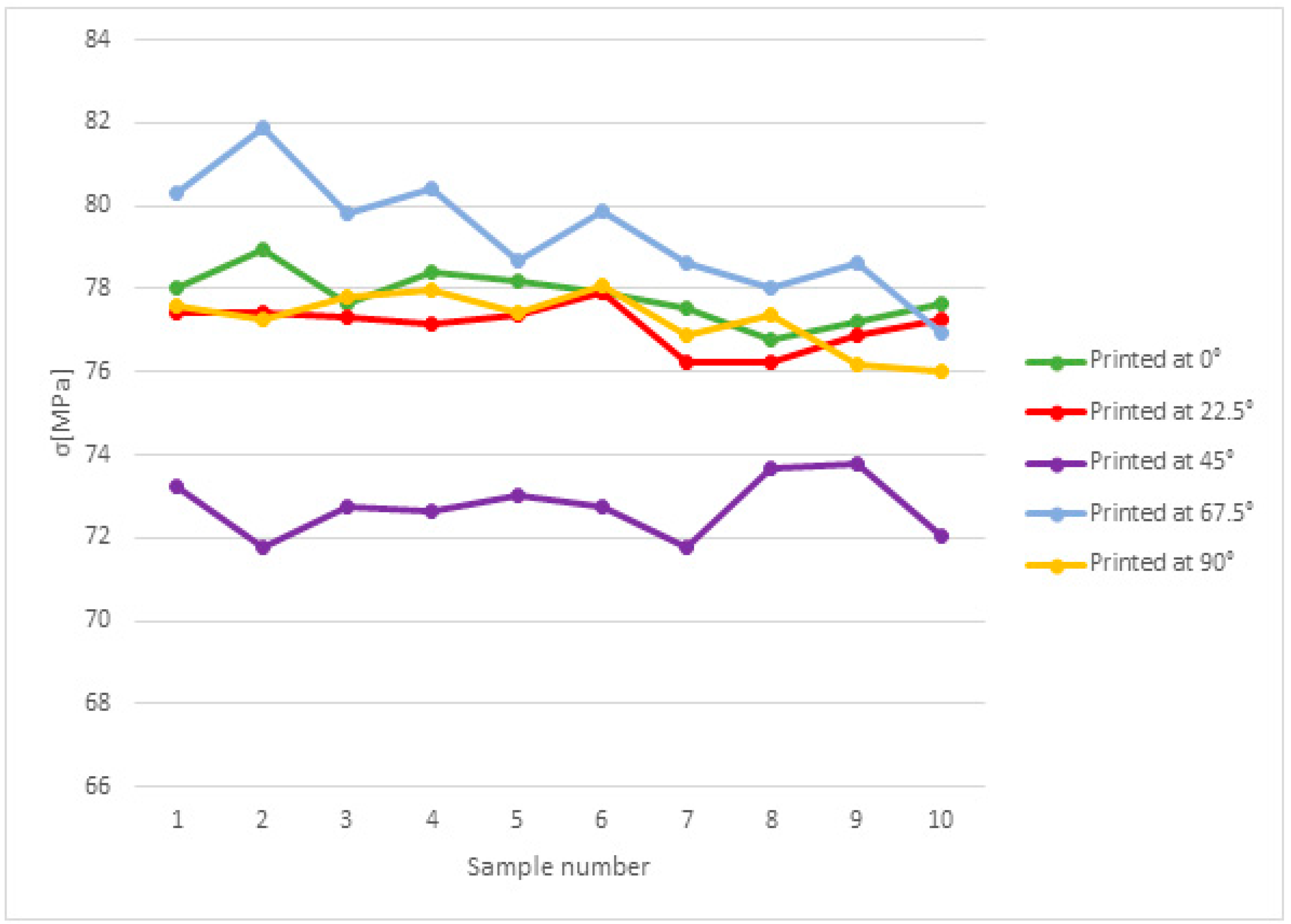 Applsci 11 06212 g015 550
